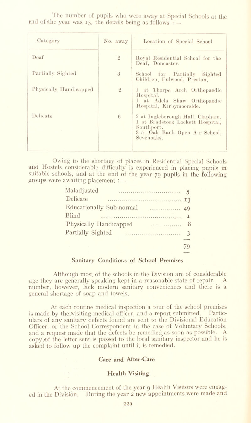 The number of pupils who were away at Special Schools at the end ot'the year was 13, the details being as follows :—- Category No. away Location of Special School Deaf 2 Royal Residential School for the Deaf, Doncaster. Partially Sighted 3 School for Partially Sighted Children, Fulwood, Preston. Physically Handicapped 2 1 at Thorpe Arch Orthopaedic Hospital. 1 at Adela Shaw Orthopaedic Hospital, Kirbyinoorside. Delicate 6 2 at Ingleborough Hall, Clapham. 1 at Deadstock Lockett Hospital, Southport. 3 at Oak Bank Open Air School, Sevenoaks. Owing to the shortage of places in Residential Special Schools and Hostels considerable difficulty is experienced in placing pupils in suitable schools, and at the end of the year 79 pupils in the following groups were awaiting placement :— Maladjusted 5 Delicate 13 Educationally Sub-normal 49 Blind 1 Physically Handicapped 8 Partially Sighted 3 79 Sanitary Conditions of School Premises Although most of the schools in the Division are of considerable age they are generally speaking kept in a reasonable state of repair. A number, however, lack modern sanitary conveniences and there is a general shortage of soap and towels. At each routine medical inspection a tour of the school premises is made by the .visiting medical officer, and a report submitted. Partic- ulars of any sanitary defects found are sent to the Divisional Education Officer, or the School Correspondent in the case of Voluntary Schools, and a request made that the defects be remedied,as soon as possible. A copy/of the, letter sent is passed to the local sanitary inspector and he is asked to follow up the complaint until it is remedied. Care and After-Care Health Visiting At the commencement of the year 9 Health Visitors were engag- ed in the Division. During the year 2 new appointments were made and 22a