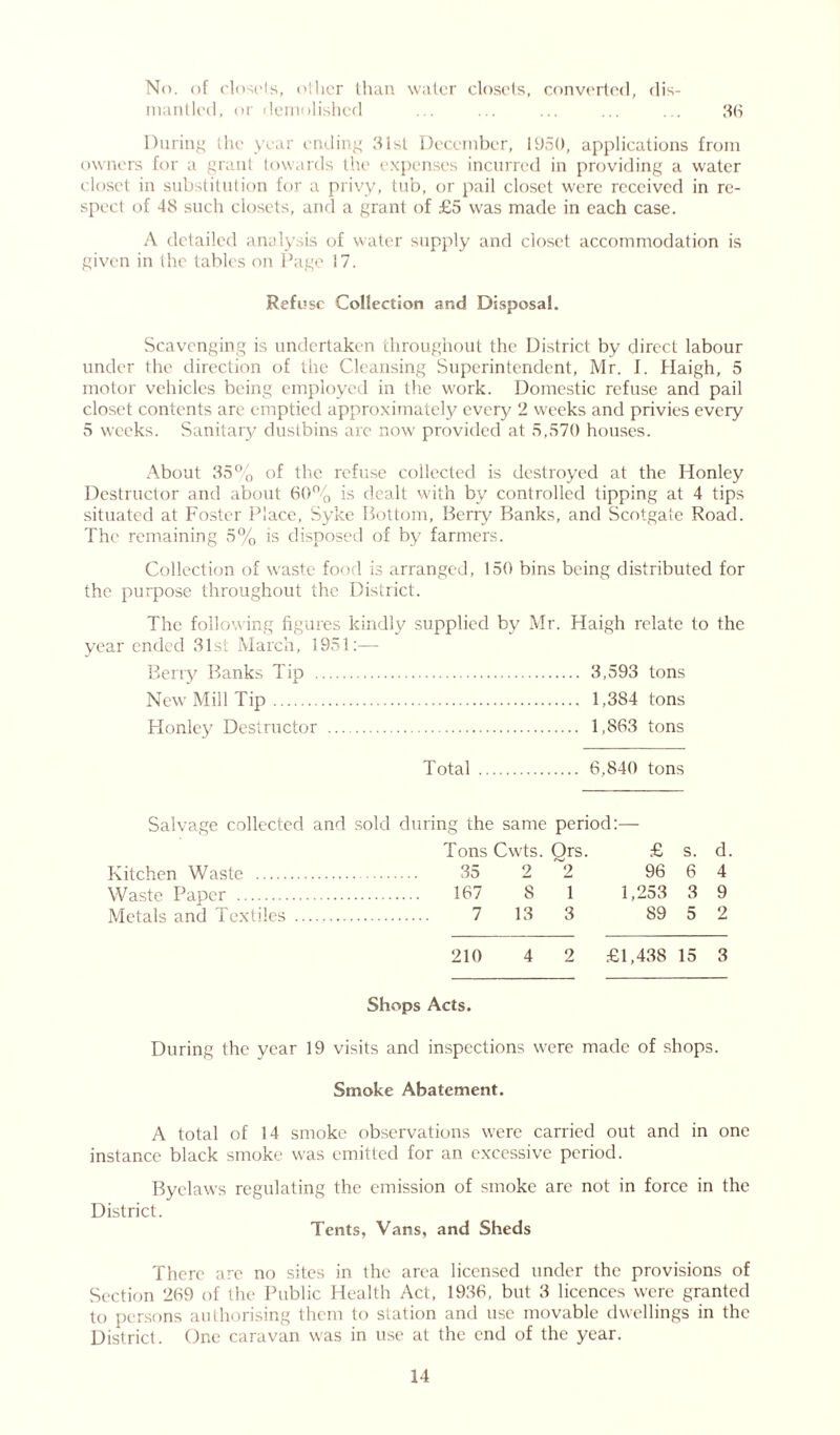 No. of closets, oilier than water closets, converted, dis- mantled, or demolished ... ... ... ... ... 36 During the year ending 31st December, 1950, applications from owners for a grant towards the expenses incurred in providing a water closet in substitution for a privy, tub, or pail closet were received in re- spect of 48 such closets, and a grant of £5 was made in each case. A detailed analysis of water supply and closet accommodation is given in the tables on Page 17. Refuse Collection and Disposal. Scavenging is undertaken throughout the District by direct labour under the direction of the Cleansing Superintendent, Mr. 1. Haigh, 5 motor vehicles being employed in the work. Domestic refuse and pail closet contents are emptied approximately every 2 weeks and privies every 5 weeks. Sanitary dustbins are now provided at 5,570 houses. About 35% of the refuse collected is destroyed at the Honley Destructor and about 60% is dealt with by controlled tipping at 4 tips situated at Foster Place, Syke Bottom, Berry Banks, and Scotgate Road. The remaining 5% is disposed of by farmers. Collection of waste food is arranged, 150 bins being distributed for the purpose throughout the District. The following figures kindly supplied by Mr. Haigh relate to the year ended 31st March, 1951:— Berry Banks Tip 3,593 tons New Mill Tip 1,384 tons Honley Destructor 1,863 tons Total 6,840 tons Salvage collected and sold during the same period:— Tons Cwts. Qrs. £ s. d. Kitchen Waste 35 2 2 96 6 4 Waste Paper 167 8 1 1,253 3 9 Metals and Textiles 7 13 3 89 5 2 210 4 2 £1,438 15 3 Shops Acts. During the year 19 visits and inspections were made of shops. Smoke Abatement. A total of 14 smoke observations were carried out and in one instance black smoke was emitted for an excessive period. Byelaws regulating the emission of smoke are not in force in the District. Tents, Vans, and Sheds There are no sites in the area licensed under the provisions of Section 269 of the Public Health Act, 1936, but 3 licences were granted to persons authorising them to station and use movable dwellings in the District. One caravan was in use at the end of the year.