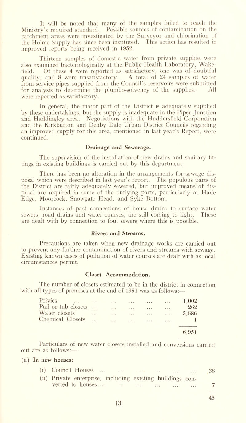 It will be noted that many of the samples failed to reach the Ministry’s required standard. Possible sources of contamination on the catchment areas were investigated by the Surveyor and chlorination of the Holme Supply has since been instituted. This action has resulted in improved reports being received in 1952. Thirteen samples of domestic water from private supplies were also examined bacteriologically at the Public Health Laboratory, Wake- held. Of these 4 were reported as satisfactory, one was of doubtful quality, and 8 were unsatisfactory. A total of 24 samples of water from service pipes supplied from the Council’s reservoirs were submitted for analysis to determine the plumbo-solvency of the supplies. All were reported as satisfactory'. In general, the major part of the District is adequately supplied by these undertakings, but the supply is inadequate in the Piper function and Haddingley area. Negotiations with the Huddersfield Corporation and the Kirkburton and Denby Dale Urban District Councils regarding an improved supply for this area, mentioned in last year’s Report, were continued. Drainage and Sewerage. The supervision of the installation of new drains and sanitary fit- tings in existing buildings is carried out by this department. There has been no alteration in the arrangements for sewage dis- posal which were described in last year’s report. The populous parts of the District are fairly adequately sewered, but improved means of dis- posal are required in some of the outlying parts, particularly at Hade Edge, Moorcock, Snowgate Head, and Syke Bottom. Instances of past connections of house drains to surface water sewers, road drains and water courses, are still coming to light. These are dealt with by connection to foul sewers where this is possible. Rivers and Streams. Precautions are taken when new drainage works are carried out to prevent any further contamination of rivers and streams with sewage. Existing known cases of pollution of water courses are dealt with as local circumstances permit. Closet Accommodation. The number of closets estimated to be in the district in connection with all types of premises at the end of 1951 was as follows:— Privies Pail or tub closets Water closets Chemical Closets 1,002 262 5,686 1 6,951 Particulars of new water closets installed and conversions carried out are as follows:— (a) In new houses: (i) Council Houses ... ... ... ... ... ... 98 (ii) Private enterprise, including existing buildings con- verted to houses ... ... ... ... ... ... 7 45