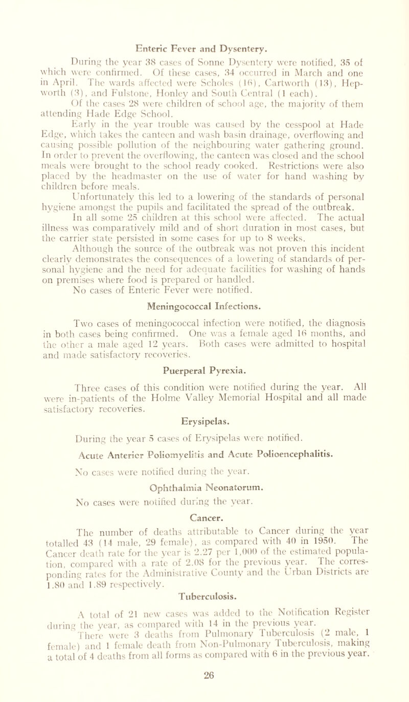 Enteric Fever and Dysentery. During the year 88 cases of Sonne Dysentery were notified, 35 of which were confirmed. Of these cases, 34 occurred in March and one in April. The wards affected were Scholes (16), Cartworth (13), Hep- worth (3), and Fulstone, Honley and South Central (1 each). Of the cases 28 were children of school age, the majority of them attending Hade Edge School. Early in the year trouble was caused by the cesspool at Hade Edge, which takes the canteen and wash basin drainage, overflowing and causing possible pollution of the neighbouring water gathering ground. In order to prevent the overflowing, the canteen was closed and the school meals were brought to the school ready cooked. Restrictions were also placed by the headmaster on the use of water for hand washing by children before meals. Unfortunately this led to a lowering of the standards of personal hygiene amongst the pupils and facilitated the spread of the outbreak. In all some 25 children at this school were affected. The actual illness was comparatively mild and of short duration in most cases, but the carrier state persisted in some cases for up to 8 weeks. Although the source of the outbreak was not proven this incident clearly demonstrates the consequences of a lowering of standards of per- sonal hygiene and the need for adequate facilities for washing of hands on premises where food is prepared or handled. No cases of Enteric Fever were notified. Meningococcal Infections. Two cases of meningococcal infection were notified, the diagnosis in both cases being confirmed. One was a female aged 16 months, and the other a male aged 12 years. Both cases were admitted to hospital and made satisfactory recoveries. Puerperal Pyrexia. Three cases of this condition were notified during the year. All were in-patients of the Holme Valley Memorial Hospital and all made satisfactory recoveries. Erysipelas. During the year 5 cases of Erysipelas were notified. Acute Anterior Poliomyelitis and Acute Polioencephalitis. No cases were notified during the year. Ophthalmia Neonatorum. No cases were notified during the year. Cancer. The number of deaths attributable to Cancer during the year totalled 43 (14 male, 29 female), as compared with 40 in 1950. The Cancer death rate for the year is 2.27 per 1,000 of the estimated popula- tion, compared with a rate of 2.08 for the previous year. The corres- ponding rates for the Administrative County and the Urban Districts are 1.80 and 1.89 respectively. Tuberculosis. A total of 21 new cases was added to the Notification Register during the year, as compared with 14 in the previous year. There were 3 deaths from Pulmonary Tuberculosis (2 male, 1 female) and 1 female death from Non-Pulmonary Tuberculosis, making a total of 4 deaths from all forms as compared with 6 in the previous year.