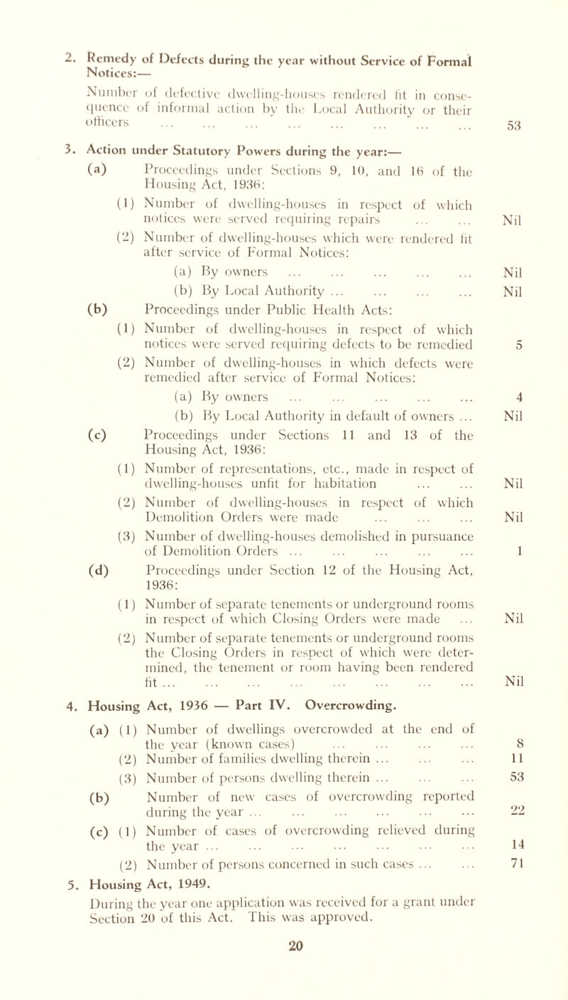 2. Remedy of Defects during the year without Service of Formal Notices:— Number of defective dwelling-houses rendered lit in conse- quence of informal action by the Local Authority or their officers ... ... ... ... ... ... ... 53 3. Action under Statutory Powers during the year:— (a) Proceedings under Sections 9, 10, and 16 of the Housing Act, 1936: (1) Number of dwelling-houses in respect of which notices were served requiring repairs ... ... Nil (2) Number of dwelling-houses which were rendered lit after service of Formal Notices: (a) By owners ... ... ... ... ... Nil (b) By Local Authority ... ... ... ... Nil (b) Proceedings under Public Health Acts: (1) Number of dwelling-houses in respect of which notices were served requiring defects to be remedied 5 (2) Number of dwelling-houses in which defects were remedied after service of Formal Notices: (a) By owners ... ... ... ... ... 4 (b) By Local Authority in default of owners ... Nil (c) Proceedings under Sections 11 and 13 of the Housing Act, 1936: (1) Number of representations, etc., made in respect of dwelling-houses unfit for habitation ... ... Nil (2) Number of dwelling-houses in respect of which Demolition Orders were made ... ... ... Nil (3) Number of dwelling-houses demolished in pursuance of Demolition Orders ... ... ... ... ... 1 (d) Proceedings under Section 12 of the Housing Act, 1936: (1) Number of separate tenements or underground rooms in respect of which Closing Orders were made ... Nil (2) Number of separate tenements or underground rooms the Closing Orders in respect of which were deter- mined, the tenement or room having been rendered fit ... ... ... ... ... ... ... ... Nil 4. Housing Act, 1936 — Part IV. Overcrowding. (a) (1) Number of dwellings overcrowded at the end of the year (known cases) ... ... ... ... 8 (2) Number of families dwelling therein ... ... ... 11 (3) Number of persons dwelling therein ... ... ... 53 (b) Number of new cases of overcrowding reported during the year ... ... 22 (c) (1) Number of cases of overcrowding relieved during the year ... ... ... ... ... 14 (2) Number of persons concerned in such cases ... ... 71 5. Housing Act, 1949. During the year one application was received for a grant under Section 20 of this Act. This was approved.