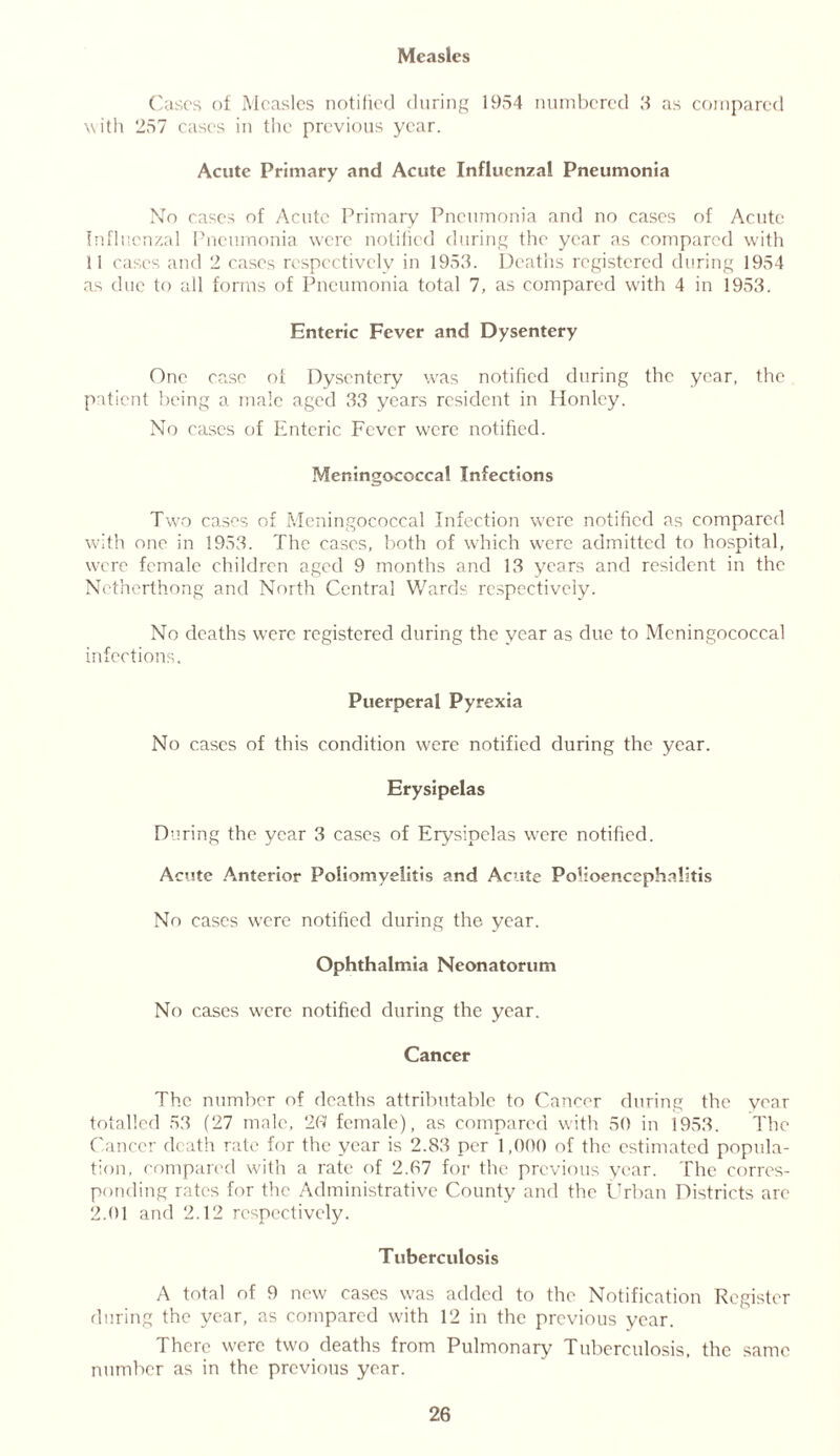 Measles Cases of Measles notified during 1954 numbered 3 as compared with 257 cases in the previous year. Acute Primary and Acute Influenzal Pneumonia No cases of Acute Primary Pneumonia and no cases of Acute Influenzal Pneumonia were notified during the year as compared with 11 cases and 2 cases respectively in 1953. Deaths registered during 1954 as due to all forms of Pneumonia total 7, as compared wath 4 in 1953. Enteric Fever and Dysentery One ease of Dysentery was notified during the year, the patient being a male aged 33 years resident in Honley. No cases of Enteric Fever were notified. Meningococcal Infections Two cases of Meningococcal Infection were notified as compared with one in 1953. The cases, both of which were admitted to hospital, were female children aged 9 months and 13 years and resident in the Nctherthong and North Central Wards respectively. No deaths were registered during the year as due to Meningococcal infections. Puerperal Pyrexia No cases of this condition were notified during the year. Erysipelas During the year 3 cases of Erysipelas were notified. Acute Anterior Poliomyelitis and Acute Polioencephalitis No cases were notified during the year. Ophthalmia Neonatorum No cases were notified during the year. Cancer The number of deaths attributable to Cancer during the year totalled 53 (27 male, 20 female), as compared with 50 in 1953. The Cancer death rate for the year is 2.83 per 1,000 of the estimated popula- tion, compared with a rate of 2.67 for the previous year. The corres- ponding rates for the Administrative County and the Urban Districts are 2.01 and 2.12 respectively. Tuberculosis A total of 9 new cases was added to the Notification Register during the year, as compared with 12 in the previous year. There were two deaths from Pulmonary Tuberculosis, the same number as in the previous year.