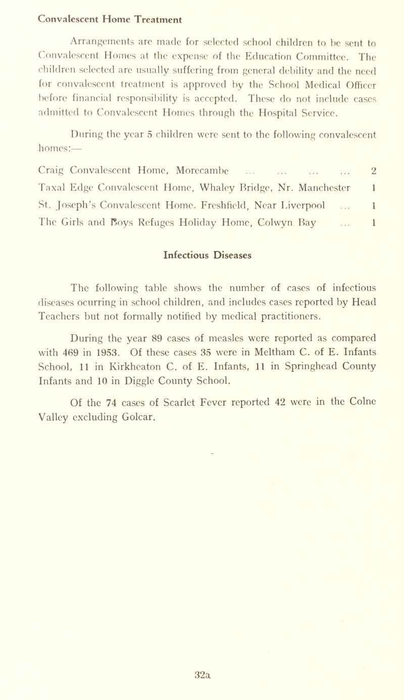 Convalescent Home Treatment Arrangements arc made for selected school children to he sent to Convalescent Homes at the expense of the Education Committee. The children selected are usually suffering from general debility and the need for convalescent treatment is approved by the School Medical Officer before financial responsibility is accepted. These do not include cases admitted to Convalescent Homes through the Hospital Service. During the year 5 children were sent to the following convalescent homes:— Craig Convalescent Home, Morecambc ... ... ... ... 2 Taxal Edge Convalescent Home, Whaley Bridge, Nr. Manchester 1 St. Joseph's Convalescent Home, Freshfield, Near Liverpool ... 1 The Girls and Boys Refuges Holiday Home, Colwyn Bay ... 1 Infectious Diseases The following table shows the number of cases of infectious diseases ocurring in school children, and includes cases reported by Head Teachers but not formally notified by medical practitioners. During the year 89 cases of measles were reported as compared with 469 in 1953. Of these cases 35 were in Meltham C. of E. Infants School, 11 in Kirkheaton C. of E. Infants, 11 in Springhead County Infants and 10 in Diggle County School. Of the 74 cases of Scarlet Fever reported 42 were in the Colne Valley excluding Golcar. 32a