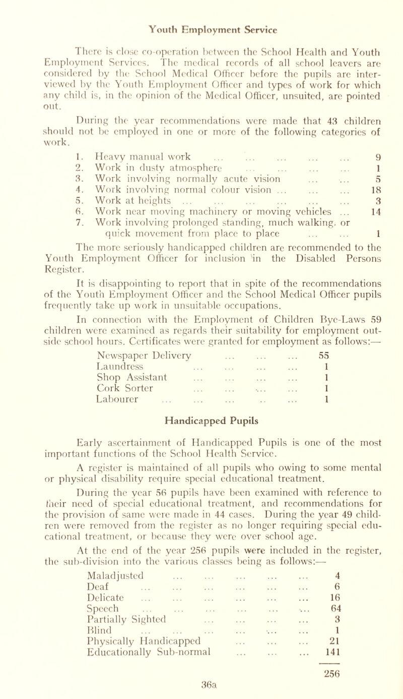 Youth Employment Service There is close co-operation between the School Health and Youth Employment Services. The medical records of all school leavers are considered by the School Medical Officer before the pupils arc inter- viewed by the Youth Employment Officer and types of work for which any child is, in the opinion of the Medical Officer, unsuited, arc pointed out. During the year recommendations were made that 43 children should not be employed in one or more of the following categories of work. 1. Heavy manual work ... ... ... ... ... 9 2. Work in dusty atmosphere ... ... ... .. 1 3. Work involving normally acute vision ... ... 5 4. Work involving normal colour vision ... ... ... 18 5. Work at heights ... ... ... ... ... ... 3 6. Work near moving machinery or moving vehicles ... 14 7. Work involving prolonged standing, much walking, or quick movement from place to place ... ... 1 The more seriously handicapped children arc recommended to the Youth Employment Officer for inclusion in the Disabled Persons Register. It is disappointing to report that in spite of the recommendations of the Youth Employment Officer and the School Medical Officer pupils frequently take up work in unsuitable occupations. In connection with the Employment of Children Bye-Laws 59 children were examined as regards their suitability for employment out- side school hours. Certificates were granted for employment as follows:— Newspaper Delivery ... ... ... 55 Laundress Shop Assistant Cork Sorter Labourer Handicapped Pupils Early ascertainment of Handicapped Pupils is one of the most important functions of the School Health Service. A register is maintained of all pupils who owing to some mental or physical disability require special educational treatment. During the year 56 pupils have been examined with reference to (heir need of special educational treatment, and recommendations for the provision of same were made in 44 cases. During the year 49 child- ren were removed from the register as no longer requiring special edu- cational treatment, or because they were over school age. At the end of the year 256 pupils were included in the register, the sub-division into the various classes being as follows:— Maladjusted 4 Deaf 6 Delicate 16 Speech 64 Partially Sighted 3 Blind ■ 1 Physically Handicapped 21 Educationally Sub-normal 141 256 36a