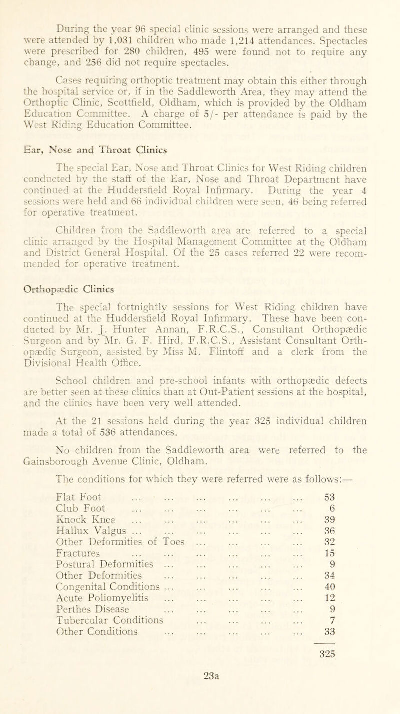 During the year 96 special clinic sessions were arranged and these were attended by 1,031 children who made 1,214 attendances. Spectacles were prescribed for 280 children, 495 were found not to require any change, and 256 did not require spectacles. Cases requiring orthoptic treatment may obtain this either through the hospital service or, if in the Saddleworth Area, they may attend the Orthoptic Clinic, Scottfield, Oldham, which is provided by the Oldham Education Committee. A charge of 5/- per attendance is paid by the West Riding Education Committee. Ear, Nose and Throat Clinics The special Ear, Nose and Throat Clinics for West Riding children conducted by the staff of the Ear, Nose and Throat Department have continued at the Huddersfield Royal Infirmary. During the year 4 sessions were held and 66 individual children were seen, 46 being referred for operative treatment. Children from the Saddleworth area are referred to a special clinic arranged by the Hospital Management Committee at the Oldham and District General Hospital. Of the 25 cases referred 22 were recom- mended for operative treatment. Orthooaedic Clinics a The special fortnightly sessions for West Riding children have continued at the Huddersfield Royal Infirmary. These have been con- ducted by Mr. J. Hunter Annan, F.R.C.S., Consultant Orthopaedic Surgeon and by Mr. G. F. Hird, F.R.C.S., Assistant Consultant Orth- opaedic Surgeon, assisted by Miss M. Flintoff and a clerk from the Divisional Health Office. School children and pre-school infants with orthopaedic defects are better seen at these clinics than at Out-Patient sessions at the hospital, and the clinics have been very well attended. At the 21 sessions held during the year 325 individual children made a total of 536 attendances. No children from the Saddleworth area were referred to the Gainsborough Avenue Clinic, Oldham. The conditions for which they were referred were as follows:— Flat Foot 53 Club Foot 6 Knock Knee 39 Hallux Valgus ... 36 Other Deformities of Toes 32 Fractures 15 Postural Deformities ... 9 Other Deformities 34 Congenital Conditions ... 40 Acute Poliomyelitis 12 Perthes Disease 9 Tubercular Conditions 7 Other Conditions 33