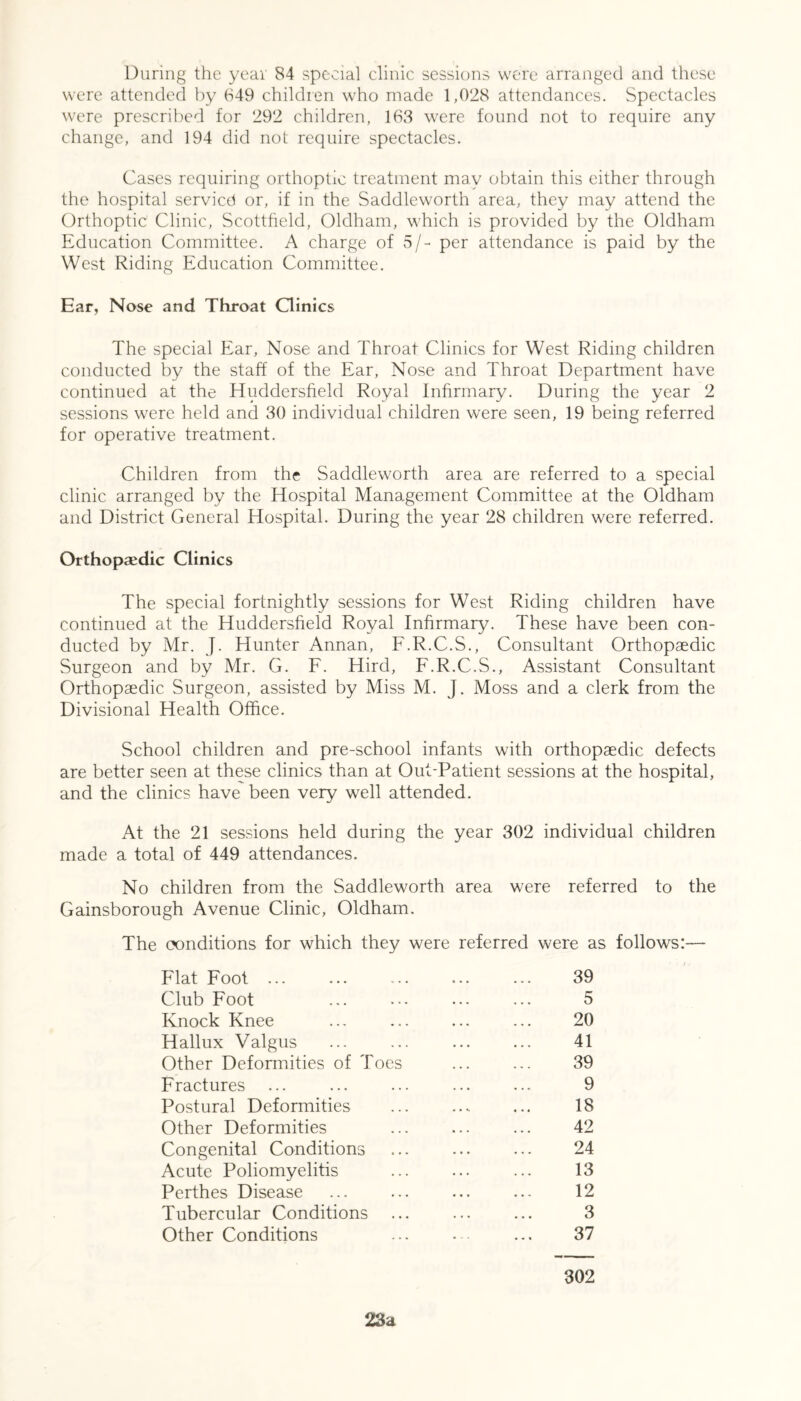 During the year 84 special clinic sessions were arranged and these were attended by 649 children who made 1,028 attendances. Spectacles were prescribed for 292 children, 168 were found not to require any change, and 194 did not require spectacles. Cases requiring orthoptic treatment may obtain this either through the hospital servicd or, if in the Saddleworth area, they may attend the Orthoptic' Clinic, Scottheld, Oldham, which is provided by the Oldham Education Committee. A charge of 5/- per attendance is paid by the West Riding Education Committee. Ear, Nose and Throat Clinics The special Ear, Nose and Throat Clinics for West Riding children conducted by the staff of the Ear, Nose and Throat Department have continued at the Huddersfield Royal Infirmary. During the year 2 sessions were held and 30 individual children were seen, 19 being referred for operative treatment. Children from the Saddleworth area are referred to a special clinic arranged by the Hospital Management Committee at the Oldham and District General Hospital. During the year 28 children were referred. Orthopaedic Clinics The special fortnightly sessions for West Riding children have continued at the Huddersfield Royal Infirmary. These have been con- ducted by Mr. J. Hunter Annan, F.R.C.S., Consultant Orthopaedic Surgeon and by Mr. G. F. Hird, F.R.C.S., Assistant Consultant Orthopaedic Surgeon, assisted by Miss M. J. Moss and a clerk from the Divisional Health Office. School children and pre-school infants with orthopaedic defects are better seen at these clinics than at Out-Patient sessions at the hospital, and the clinics have been very well attended. At the 21 sessions held during the year 302 individual children made a total of 449 attendances. No children from the Saddleworth area were referred to the Gainsborough Avenue Clinic, Oldham. The conditions for which they were referred were as follows:— Flat Foot ... Club Foot Knock Knee Hallux Valgus Other Deformities of Toes Fractures Postural Deformities Other Deformities Congenital Conditions Acute Poliomyelitis Perthes Disease Tubercular Conditions Other Conditions 39 5 20 41 39 9 18 42 24 13 12 3 37 302 23a