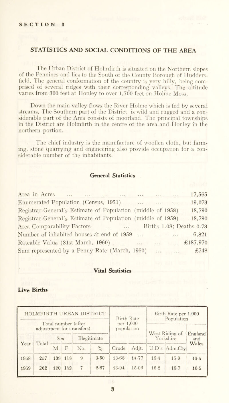 SBCTION I STATISTICS AND SOCIAL CONDITIONS OF THE AREA The Urban District of Holmfirth is situated on the Northern slopes of the Pennines and lies to the South of the County Borough of Hudders- field. The general conformation of the country is very hilly, being com- prised of several ridges with their corresponding valleys. The altitude varies from 300 feet at Honley to over 1,700 feet on Holme Moss, Down the main valley flows the River Holme which is fed by several streams. The Southern part of the District is wild and rugged and a con- siderable part of the Area consists of moorland. The principal townships in the District are Holmfirth in the centre of the area and Honley in the northern portion. The chief industry is the manufacture of woollen cloth, but farm- ing, stone quarrying and engineering also provide occupation for a con- siderable number of the inhabitants. General Statistics Area in Acres ... ... ... ... ...i ... ... 17,565 Enumerated Population (Census, 1951) ... ... ... 19,073 Registrar-General’s Estimate of Population (middle of 1958) 18,790 Registrar-General’s Estimate of Population (middle of 1959) 18,790 Area Comparability Factors Births 1.08; Deaths 0.73 Number of inhabited houses at end of 1959 ... ... ... 6,821 Rateable Value (31st March, 1960) ... ... ... ... £187,970 Sum represented by a Penny Rate (March, 1960) ... ... £748 Vital Statistics Live Births HOLMFIRTH URBAN DISTRICT Birth Rate per 1,000 population Birth Rate per 1,000 adjustment for transfers) England and Wales Year Total Se X Illegit imate Yorl :shire M F No. 0/ /o Crude Adjt. U.D's Adm.Cty 1958 1959 257 262 139 120 118 142 9 7 3-50 2-67 13-68 13-94 14- 77 15- 06 16-4 16-2 16-9 16-7 16-4 16-5 9