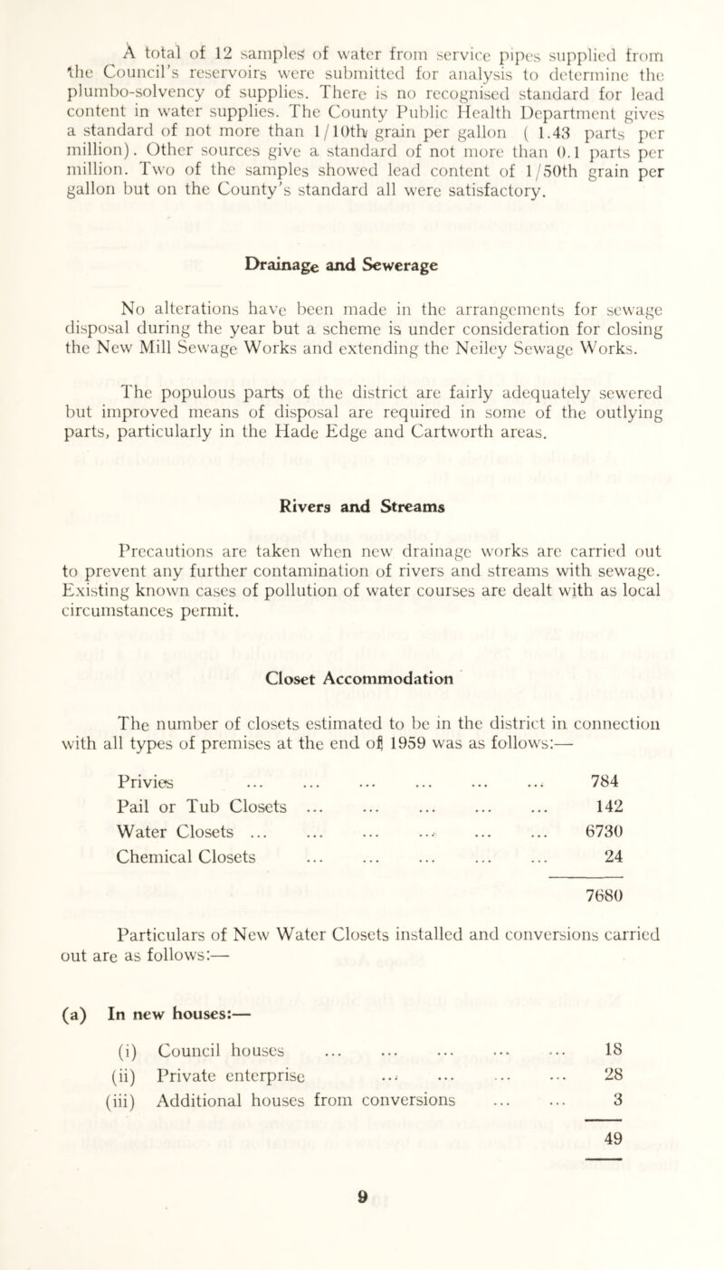 A total of 12 samples: of water from service pipes supplied from the Council’s reservoirs were submitted for analysis to determine the p]umbo-solvency of supplies. There is no recognised standard for lead content in water supplies. The County Public Health Department gives a standard of not more than 1/1 Oth/ grain per gallon ( 1.43 parts per million). Other sources give a standard of not more than 0.1 parts per million. Two of the samples showed lead content of 1 /50th grain per gallon but on the County’s standard all were satisfactory. Drainage and Sewerage No alterations have been made in the arrangements for sewage disposal during the year but a scheme is under consideration for closing the New Mill Sewage Works and extending the Neiley Sewage Works. The populous parts of the district are fairly adequately sewered but improved means of disposal are required in some of the outlying parts, particularly in the Hade Edge and Cartworth areas. Rivers and Streams Precautions are taken when new drainage works are carried out to prevent any further contamination of rivers and streams with sewage. Existing known cases of pollution of water courses are dealt with as local circumstances permit. Closet Accommodation The number of closets estimated to be in the district in connection with all types of premises at the end oij 1959 was as follows:— Privies ... ... ... ... ... ..< 784 Pail or Tub Closets ... ... ... ... ... 142 Water Closets ... ... ... ... ... ... 6730 Chemical Closets ... ... ... ... ... 24 7680 Particulars of New Water Closets installed and conversions carried out are as follows:— (a) In new houses:— (i) Council houses (ii) Private enterprise (iii) Additional houses from conversions IS 28 3 49