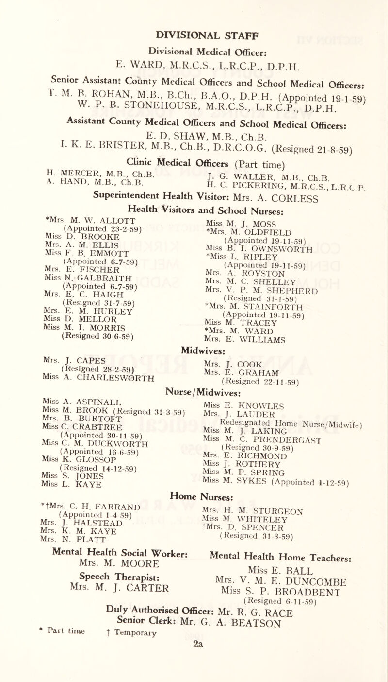 DIVISIONAL STAFF Divisional Medical Officer: E. WARD, M.R.C.S., L.R.C.P., D.P.H. Senior Assistant County Medical Officers and School Medical Officers: 1. M. R. ROHAN, M.R., E.Ch., R.A.O., D.P.H. (Appointed 19-1-59) w. P. B. STONEHOUSE, M.R.C.S., L.R.C.P D P H Assistant County Medical Officers and School Medical Officers: T Tr E. D. SHAW, M.R., Ch.B. * RRISTER, M.R., Ch.B., D.R.C.O.G. (Resigned 21-8-59) Clinic Medical Officers (Part time) \ HANDEM B BCh Rh B' h G- WALLER> M.B., Ch.B. A. HAND, M.B., Ch.B. H. C. PICKERING, M.R.C.S., L.R.C.P. Superintendent Health Visitor: Mrs. A. CORLESS Health Visitors and School Nurses: *Mrs. M. W. ALLOTT (Appointed 23-2-59) Miss D. BROOKE Mrs. A. M. ELLIS Miss F. B. EMMOTT (Appointed 6-7-59) Mrs. E. FISCHER Miss N. GALBRAITH (Appointed 6-7-59) Mrs. E. C. HAIGH (Resigned 31-7-59) Mrs. E. M. HURLEY Miss D. MELLOR Miss M. I. MORRIS (Resigned 30-6-59) Mrs. J. CAPES (Resigned 28-2-59) Miss A. CHARLES WORTH Miss A. ASPINALL Miss M. BROOK (Resigned 31-3-59) Mrs. B. BURTOFT Miss C. CRABTREE (Appointed 30-11-59) Miss C. M. DUCKWORTH (Appointed 16-6-59) Miss K. GLOSSOP (Resigned 14-12-59) Miss S. JONES Miss L. KAYE Miss M. J. MOSS *Mrs. M. OLDFIELD (Appointed 19-11-59) Miss B. I. OWNSWORTH *Miss L. RIPLEY (Appointed 19-11-59) Mrs. A. ROYSTON Mrs. M. C. SHELLEY Mrs. V. P. M. SHEPHERD (Resigned 31-1-59) *Mrs. M. STAINFORTIT (Appointed 19-11-59) Miss M. TRACEY *Mrs. M. WARD Mrs. E. WILLIAMS Midwives: Mrs. J. COOK Mrs. E. GRAHAM (Resigned 22-11-59) Nurse/Midwives: Miss E. KNOWLES Mrs. J. LAUDER Redesignated Home Nurse/Midwife) Miss M. J. LAKING Miss M. C. PRENDERGAST (Resigned 30-9-59) Mrs. E. RICHMOND Miss J. ROTHERY Miss M. P. SPRING Miss M. SYKES (Appointed 1-12-59) *fMrs. C. H. FARRAND (Appointed 1-4-59) Mrs. J. HALSTEAD Mrs. K. M. KAYE Mrs. N. PLATT Mental Health Social Worker: Mrs. M. MOORE Speech Therapist: Mrs. M. J. CARTER Home Nurses: Mrs. H. M. STURGEON Miss M. WITITELEY tMrs. D. SPENCER (Resigned 31-3-59) * Part time Mental Health Home Teachers: Miss E. BALL Mrs. V. M. E. DUNCOMBE Miss S. P. BROADBENT (Resigned 6-11-59) Duly Authorised Officer: Mr. R. G. RACE Senior Clerk: Mr. G. A. BEATSON t Temporary 2a