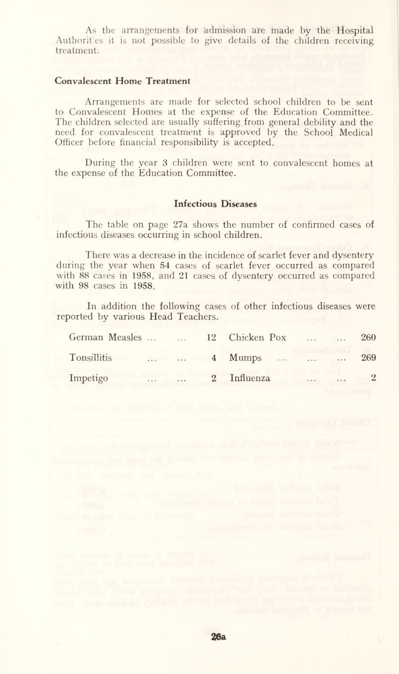 As the arrangements for admission are made by the Hospital Authorities it is not possible to give details of the children receiving treatment. Convalescent Home Treatment Arrangements are made for selected school children to be sent to* Convalescent Homes at the expense of the Education Committee. The children selected are usually suffering from general debility and the need for convalescent treatment is approved by the School Medical Officer before financial responsibility is accepted. During the year 3 children were sent to convalescent homes at the expense of the Education Committee. Infectious Diseases The table on page 27a shows the number of confirmed cases of infectious diseases occurring in school children. There was a decrease in the incidence of scarlet fever and dysentery during the year when 54 cases of scarlet fever occurred as compared with 88 cases in 1958, and 21 cases of dysentery occurred as compared with 98 cases in 1958. In addition the following cases of other infectious diseases were reported by various Head Teachers. German Measles ... Tonsillitis Impetigo 12 Chicken Pox 4 Mumps 2 Influenza 260 269 2