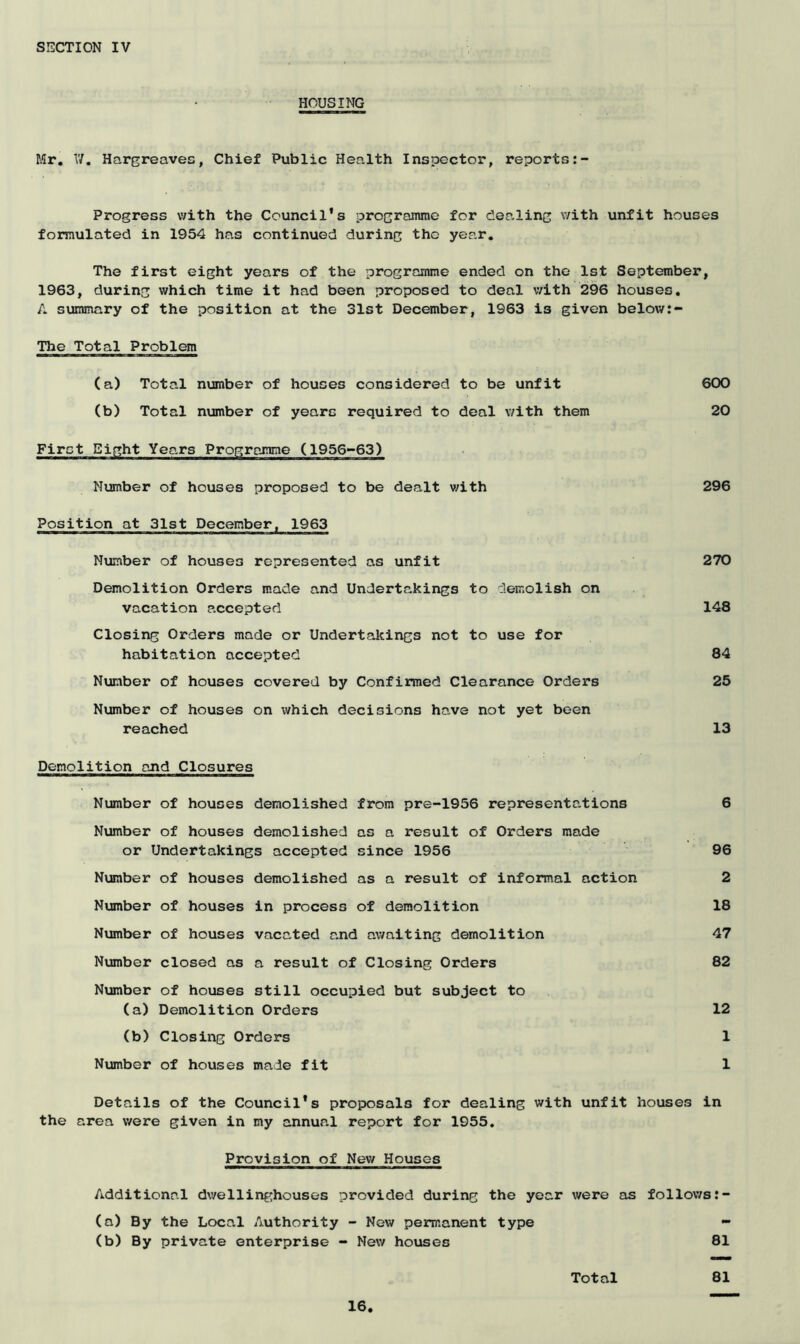 HOUSING Mr. V/. Hargreaves, Chief Public Health Inspector, reports Progress with the Council’s programme for dea.ling with unfit houses formulated in 1954 has continued during the year. The first eight years of the programme ended on the 1st September, 1963, during which time it had been proposed to deal with 296 houses. A summary of the position at the 31st December, 1963 is given below:- The Total Problem (a) Total number of houses considered to be unfit 600 (b) Total number of years required to deal with them 20 First Eight Yea.rs Programme (1956-63) Number of houses proposed to be dealt with 296 Position at 31st December, 1963 Number of houses represented as unfit 270 Demolition Orders made and Undertakings to demolish on vacation accepted 148 Closing Orders made or Undertakings not to use for habitation accepted 84 Number of houses covered by Confirmed Clearance Orders 25 Number of houses on which decisions have not yet been reached 13 Demolition and Closures Number of houses demolished from pre-1956 representations 6 Number of houses demolished as a result of Orders made or Undertakings accepted since 1956 96 Number of houses demolished as a result of informal action 2 Number of houses in process of demolition 18 Number of houses vacated and awaiting demolition 47 Number closed as a result of Closing Orders 82 Number of houses still occupied but subject to (a) Demolition Orders 12 (b) Closing Orders 1 Number of houses made fit 1 Details of the Council’s proposals for dealing with unfit houses in the area v/ere given in my annual report for 1955. Provision of New Houses Additional dv/ellinghouses provided during the year were as follows (a) By the Local Authority - New permanent type - (b) By private enterprise - New houses 81 Total 81