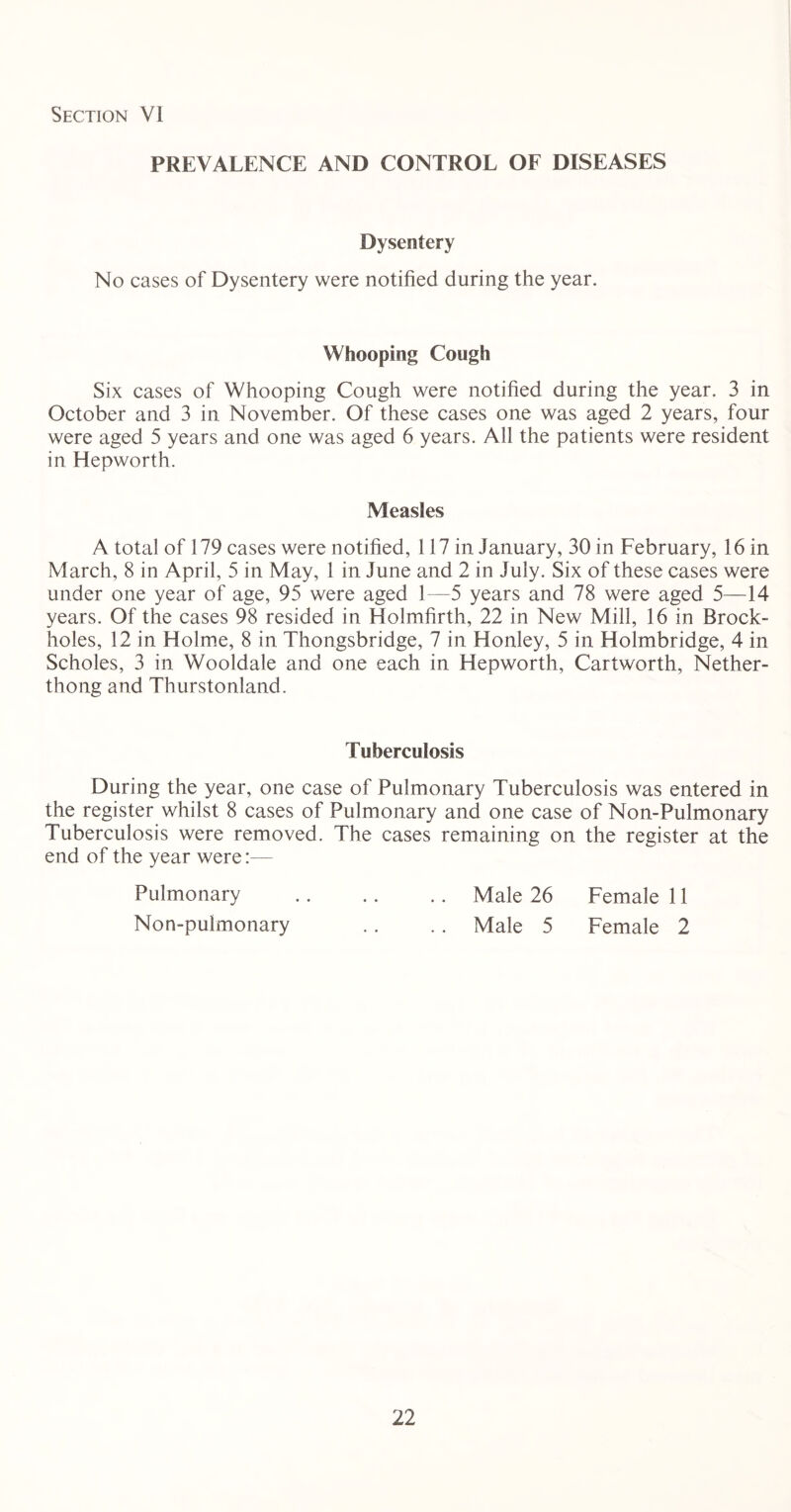 PREVALENCE AND CONTROL OF DISEASES Dysentery No cases of Dysentery were notified during the year. Whooping Cough Six cases of Whooping Cough were notified during the year. 3 in October and 3 in November. Of these cases one was aged 2 years, four were aged 5 years and one was aged 6 years. All the patients were resident in Hepworth. Measles A total of 179 cases were notified, 117 in January, 30 in February, 16 in March, 8 in April, 5 in May, 1 in June and 2 in July. Six of these cases were under one year of age, 95 were aged 1—5 years and 78 were aged 5—14 years. Of the cases 98 resided in Holmfirth, 22 in New Mill, 16 in Brock- holes, 12 in Holme, 8 in Thongsbridge, 7 in Honley, 5 in Holmbridge, 4 in Scholes, 3 in Wooldale and one each in Hepworth, Cartworth, Nether- thong and Thurstonland. Tuberculosis During the year, one case of Pulmonary Tuberculosis was entered in the register whilst 8 cases of Pulmonary and one case of Non-Pulmonary Tuberculosis were removed. The cases remaining on the register at the end of the year were:— Pulmonary Non-pulmonary Male 26 Female 11 Male 5 Female 2