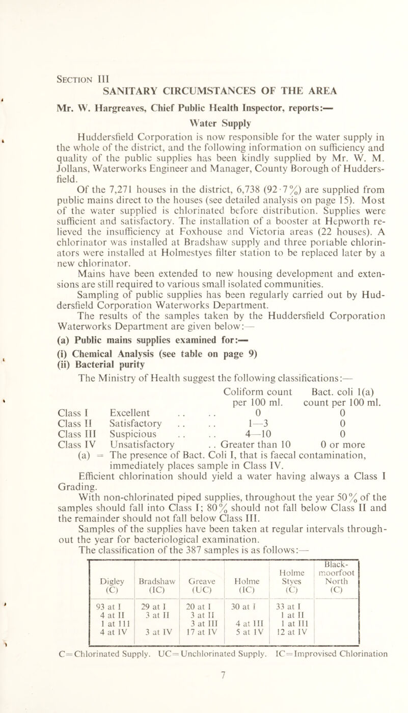 > I Section III SANITARY CIRCUMSTANCES OF THE AREA Mr. W. Hargreaves, Chief Public Health Inspector, reports:— Water Supply Huddersfield Corporation is now responsible for the water supply in the whole of the district, and the following information on sufficiency and quality of the public supplies has been kindly supplied by Mr. W. M. Jollans, Waterworks Engineer and Manager, County Borough of Hudders- field. Of the 7,271 houses in the district, 6,738 (92-7%) are supplied from public mains direct to the houses (see detailed analysis on page 15). Most of the water supplied is chlorinated before distribution. Supplies were sufficient and satisfactory. The installation of a booster at Hepworth re- lieved the insufficiency at Foxhouse and Victoria areas (22 houses). A chlorinator was installed at Bradshaw supply and three portable chlorin- ators were installed at Holmestyes filter station to be replaced later by a new chlorinator. Mains have been extended to new housing development and exten- sions are still required to various small isolated communities. Sampling of public supplies has been regularly carried out by Hud- dersfield Corporation Waterworks Department. The results of the samples taken by the Huddersfield Corporation Waterworks Department are given below:— (a) Public mains supplies examined for:— (i) Chemical Analysis (see table on page 9) (ii) Bacterial purity The Ministry of Health suggest the following classifications:— Class I Class II Class III Class IV (a) = Bact. coli 1(a) count per 100 ml. 0 0 0 0 or more Coliform count per 100 ml. Excellent . . . . 0 Satisfactory .. .. 1—3 Suspicious . . . . 4—10 Unsatisfactory . . Greater than 10 The presence of Bact. Coli I, that is faecal contamination, immediately places sample in Class IV. Efficient chlorination should yield a water having always a Class I Grading. With non-chlorinated piped supplies, throughout the year 50% of the samples should fall into Class I; 80% should not fall below Class II and the remainder should not fall below Class III. Samples of the supplies have been taken at regular intervals through- out the year for bacteriological examination. The classification of the 387 samples is as follows:— Digley (C) Bradshaw (IC) Greave (UC) Holme (IC) Holme Styes (C) Black- I moorfoot North (C) 93 at I 29 at I 20 at 1 30 at 1 33 at I 4 at II 3 at II 3 at II 1 at II 1 at 111 3 at III 4 at III 1 at III 4 at IV 3 at IV 17 at IV 5 at IV 12 at IV C= Chlorinated Supply. UC= Unchlorinated Supply. IC=Improvised Chlorination