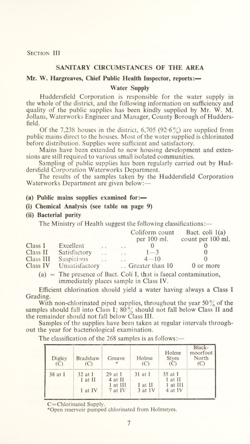 SANITARY CIRCUMSTANCES OF THE AREA Mr. W. Hargreaves, Chief Public Health Inspector, reports:— Water Supply Huddersfield Corporation is responsible for the water supply in the whole of the district, and the following information on sufficiency and quality of the public supplies has been kindly supplied by Mr. W. M. Jollans, Waterworks Engineer and Manager, County Borough of Hudders- field. Of the 7,238 houses in the district, 6,705 (92*6%) are supplied from public mains direct to the houses. Most of the water supplied is chlorinated before distribution. Supplies were sufficient and satisfactory. Mains have been extended to new housing development and exten- sions are still required to various small isolated communities. Sampling of public supplies has been regularly carried out by Hud- dersfield Corporation Waterworks Department. The results of the samples taken by the Huddersfield Corporation Waterworks Department are given below:— (a) Public mains supplies examined for:— (i) Chemical Analysis (see table on page 9) (ii) Bacterial purity The Ministry of Health suggest the following classifications:— Class I Class II Class III Class IV (a) = Excellent Satisfactory Suspicious Unsatisfactory Coliform count per 100 ml. 0 1—3 4—10 . . Greater than 10 Bact. coli 1(a) count per 100 ml. 0 0 0 0 or more The presence of Bact. Coli I, that is faecal contamination, immediately places sample in Class IV. Efficient chlorination should yield a water having always a Class I Grading. With non-chlorinated piped supplies, throughout the year 50% of the samples should fall into Class I; 80% should not fall below Class II and the remainder should not fall below Class III. Samples of the supplies have been taken at regular intervals through- out the year for bacteriological examination. The classification of the 268 samples is as follows:— Digley (C) Bradshaw (C) Greave * Holme (C) Holme Styes (C) Black- moorfoot North (C) 38 at I 32 at I 29 at I 31 at I 35 at I 1 at II 4 at II 1 at II 1 at III 1 at II 1 at III 1 at IV 7 at IV 3 at IV 4 at IV C=Chlorinated Supply. *Open reservoir pumped chlorinated from Holmstyes.