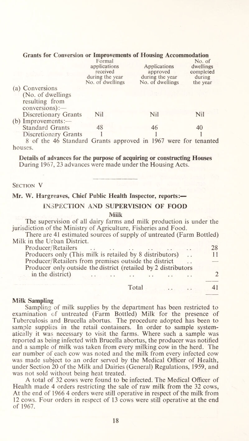 Grants for Conversion or Improvements of Housing Accommodation (a) Conversions (No. of dwellings resulting from conversions):— Formal applications received during the year No. of dwellings Applications approved during the year No. of dwellings No. of dwellings completed during the year Discretionary Grants (b) Improvements:— Nil Nil Nil Standard Grants 48 46 40 Discretionary Grants 1 1 1 8 of the 46 Standard Grants approved in 1967 were for tenanted houses. Details of advances for the purpose of acquiring or constructing Houses During 1967, 23 advances were made under the Housing Acts. Section V Mr. W. Hargreaves, Chief Public Health inspector, reports:— INSPECTION AND SUPERVISION OF FOOD Milk The supervision of all dairy farms and milk production is under the jurisdiction of the Ministry of Agriculture, Fisheries and Food. There are 41 estimated sources of supply of untreated (Farm Bottled) Milk in the Urban District. Producer/Retailers .. .. .. .. .. .. 28 Producers only (This milk is retailed by 8 distributors) .. 11 Producer/Retailers from premises outside the district Producer only outside the district (retailed by 2 distributors in the district) .. .. .. .. .. .. 2 Total .. .. 41 Milk Sampling Sampling of milk supplies by the department has been restricted to examination of untreated (Farm Bottled) Milk for the presence of Tuberculosis and Brucella abortus. The procedure adopted has been to sample supplies in the retail containers. In order to sample system- atically it was necessary to visit the farms. Where such a sample was reported as being infected with Brucella abortus, the producer was notified and a sample of milk was taken from every milking cow in the herd. The ear number of each cow was noted and the milk from every infected cow was made subject to an order served by the Medical Officer of Health, under Section 20 of the Milk and Dairies (General) Regulations, 1959, and was not sold without being heat treated. A total of 32 cows were found to be infected. The Medical Officer of Health made 4 orders restricting the sale of raw milk from the 32 cows, At the end of 1966 4 orders were still operative in respect of the milk from 12 cows. Four orders in respect of 13 cows were still operative at the end of 1967.