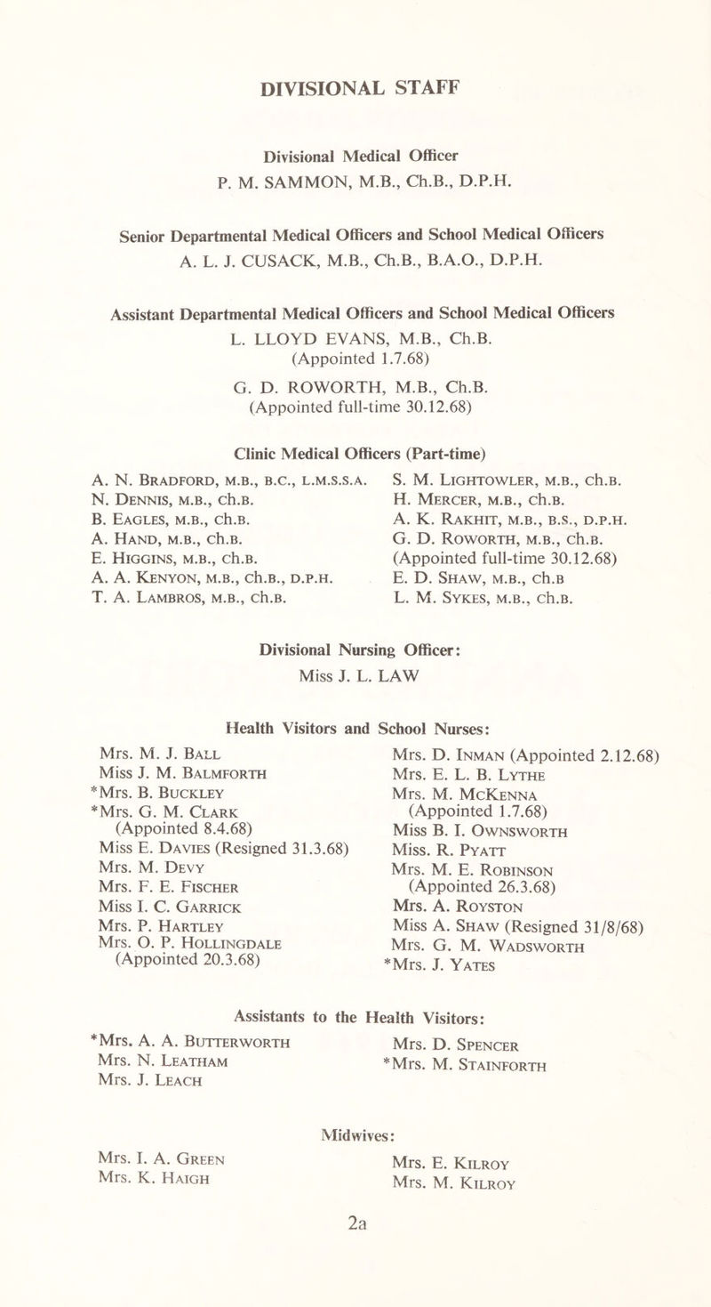 DIVISIONAL STAFF Divisional Medical Officer P. M. SAMMON, M.B., Ch.B., D.P.H. Senior Departmental Medical Officers and School Medical Officers A. L. J. CUSACK, M.B., Ch.B., B.A.O., D.P.H. Assistant Departmental Medical Officers and School Medical Officers L. LLOYD EVANS, M.B., Ch.B. (Appointed 1.7.68) G. D. ROWORTH, M.B., Ch.B. (Appointed full-time 30.12.68) Clinic Medical Officers (Part-time) A. N. Bradford, m.b., b.c., l.m.s.s.a. N. Dennis, m.b., ch.B. B. Eagles, m.b., ch.B. A. Hand, m.b., ch.B. E. Higgins, m.b., ch.B. A. A. Kenyon, m.b., ch.B., d.p.h. T. A. Lambros, m.b., ch.B. S. M. Lightowler, m.b., ch.B. H. Mercer, m.b., ch.B. A. K. RAKHIT, M.B., B.S., D.P.H. G. D. Roworth, m.b., ch.B. (Appointed full-time 30.12.68) E. D. Shaw, m.b., ch.B L. M. Sykes, m.b., ch.B. Divisional Nursing Officer: Miss J. L. LAW Health Visitors a Mrs. M. J. Ball Miss J. M. Balmforth *Mrs. B. Buckley *Mrs. G. M. Clark (Appointed 8.4.68) Miss E. Davies (Resigned 31.3.68) Mrs. M. Devy Mrs. F. E. Fischer Miss I. C. Garrick Mrs. P. Hartley Mrs. O. P. Hollingdale (Appointed 20.3.68) Assistants to the *Mrs. A. A. Butter worth Mrs. N. Leatham Mrs. J. Leach School Nurses: Mrs. D. Inman (Appointed 2.12.68) Mrs. E. L. B. Lythe Mrs. M. McKenna (Appointed 1.7.68) Miss B. I. Ownsworth Miss. R. Pyatt Mrs. M. E. Robinson (Appointed 26.3.68) Mrs. A. Royston Miss A. Shaw (Resigned 31/8/68) Mrs. G. M. Wadsworth *Mrs. J. Yates Health Visitors: Mrs. D. Spencer *Mrs. M. Stainforth Mrs. I. A. Green Mrs. K. Haigh Midwives: Mrs. E. Kilroy Mrs. M. Kilroy 2a