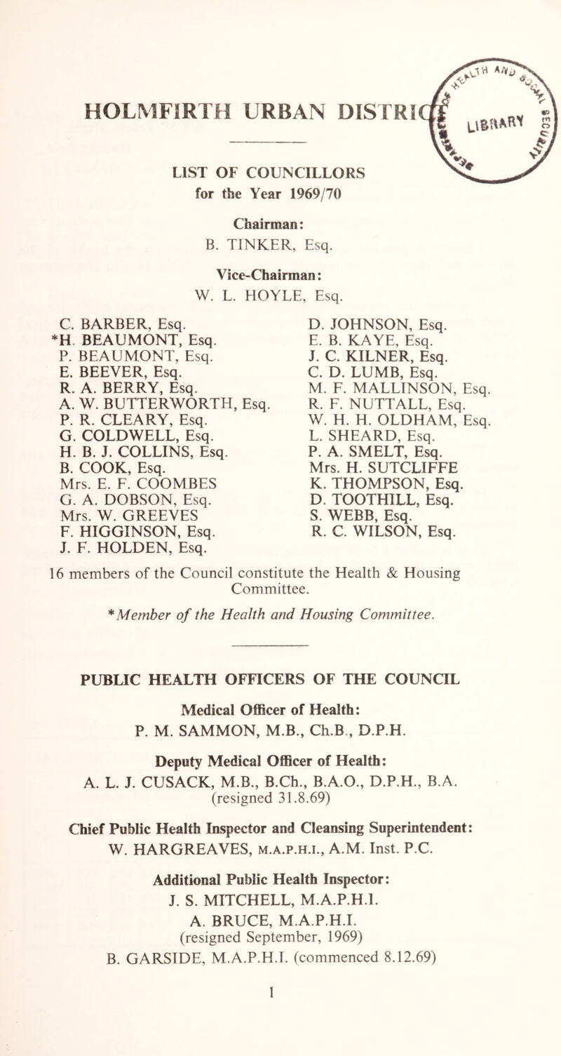 HOLMFIRTH URBAN DISTRI LIST OF COUNCILLORS for the Year 1969/70 Chairman: B. TINKER, Esq. Vice-Chairman: W. L. HOYLE, Esq. C. BARBER, Esq. *H. BEAUMONT, Esq. P. BEAUMONT, Esq. E. BEEVER, Esq. R. A. BERRY, Esq. A. W. BUTTERWORTH, Esq. P. R. CLEARY, Esq. G. COLDWELL, Esq. H. B. J. COLLINS, Esq. B. COOK, Esq. Mrs. E. F. COOMBES G. A. DOBSON, Esq. Mrs. W. GREEVES F. HIGGINSON, Esq. J. F. HOLDEN, Esq. D. JOHNSON, Esq. E. B. KAYE, Esq. J. C. KILNER, Esq. C. D. LUMB, Esq. M. F. MALLINSON, Esq. R. F. NUTTALL, Esq. W. H. H. OLDHAM, Esq. L. SHEARD, Esq. P. A. SMELT, Esq. Mrs. H. SUTCLIFFE K. THOMPSON, Esq. D. TOOTHILL, Esq. S. WEBB, Esq. R. C. WILSON, Esq. 16 members of the Council constitute the Health & Housing Committee. * Member of the Health and Housing Committee. PUBLIC HEALTH OFFICERS OF THE COUNCIL Medical Officer of Health: P. M. SAMMON, M.B., Ch.B , D.P.H. Deputy Medical Officer of Health: A. L. J. CUSACK, M.B., B.Ch., B.A.O., D.P.H., B.A. (resigned 31.8.69) Chief Public Health Inspector and Cleansing Superintendent: W. HARGREAVES, m.a.p.h.i., A.M. Inst. P C. Additional Public Health Inspector: J. S. MITCHELL, M.A.P.H.I. A. BRUCE, M.A.P.H.I. (resigned September, 1969) B. GARSIDE, M.A.P.H.I. (commenced 8.12.69) ^338