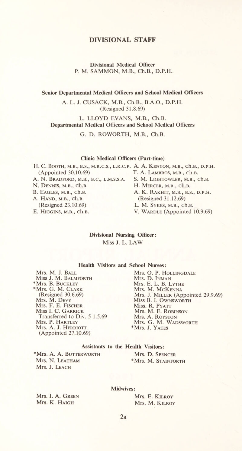 DIVISIONAL STAFF Divisional Medical Officer P. M. SAMMON, M.B., Ch.B., D.P.H. Senior Departmental Medical Officers and School Medical Officers A. L. J. CUSACK, M.B., Ch.B., B.A.O., D.P.H. (Resigned 31.8.69) L. LLOYD EVANS, M.B., Ch.B. Departmental Medical Officers and School Medical Officers G. D. ROWORTH, M.B., Ch.B. Clinic Medical Officers (Part-time) H. C. Booth, m.b., b.s., m.r.c.s., l.r. (Appointed 30.10.69) A. N. Bradford, m.b., b.c., l.m.s.s.; N. Dennis, m.b., ch.B. B. Eagles, m.b., ch.B. A. Hand, m.b., ch.B. (Resigned 23.10.69) E. Higgins, m.b., ch.B. .p. A. A. Kenyon, m.b., ch.B., d.p.h. T. A. Lambros, m.b., ch.B. S. M. Lightowler, m.b., ch.B. H. Mercer, m.b., ch.B. A. K. Rakhit, m.b., b.s., D.P.H. (Resigned 31.12.69) L. M. Sykes, m.b., ch.B. V. Wardle (Appointed 10.9.69) Divisional Nursing Officer: Miss J. L. LAW Health Visitors and School Nurses: Mrs. M. J. Ball Miss J. M. Balmforth *Mrs. B. Buckley *Mrs. G. M. Clark (Resigned 30.6.69) Mrs. M. Devy Mrs. F. E. Fischer Miss I. C. Garrick Transferred to Div. 5 1.5.69 Mrs. P. Hartley Mrs. A. J. Herriott (Appointed 27.10.69) Mrs. O. P. Hollingdale Mrs. D. Inman Mrs. E. L. B. Lythe Mrs. M. McKenna Mrs. J. Miller (Appointed 29.9.69) Miss B. I. Owns worth Miss. R. Pyatt Mrs. M. E. Robinson Mrs. A. Royston Mrs. G. M. Wadsworth *Mrs. J. Yates Assistants to the Health Visitors: *Mrs. A. A. Butter worth Mrs. D. Spencer Mrs. N. Leatham *Mrs. M. Stainforth Mrs. J. Leach Midwives: Mrs. I. A. Green Mrs. E. Kilroy Mrs. K. Haigh Mrs. M. Kilroy 2a