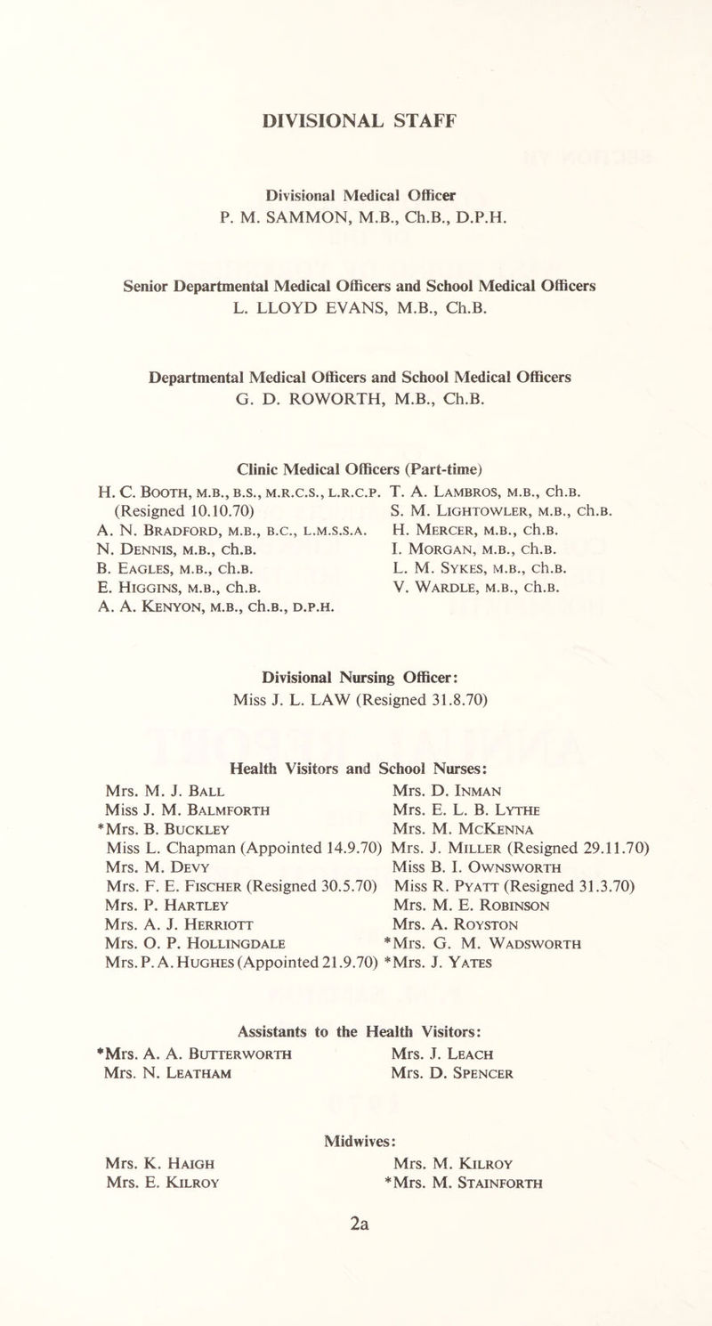 DIVISIONAL STAFF Divisional Medical Officer P. M. SAMMON, M.B., Ch.B., D.P.H. Senior Departmental Medical Officers and School Medical Officers L. LLOYD EVANS, M.B., Ch.B. Departmental Medical Officers and School Medical Officers G. D. ROWORTH, M.B., Ch.B. Clinic Medical Officers (Part-time) H. C. Booth, m.b., b.s., m.r.c.s., l.r.c.p (Resigned 10.10.70) A. N. Bradford, m.b., b.c., l.m.s.s.a. N. Dennis, m.b., ch.B. B. Eagles, m.b., ch.B. E. Higgins, m.b., ch.B. A. A. Kenyon, m.b., ch.B., d.p.h. T. A. Lambros, m.b., ch.B. S. M. Lightowler, m.b., ch.B. H. Mercer, m.b., ch.B. I. Morgan, m.b., ch.B. L. M. Sykes, m.b., ch.B. V. Wardle, m.b., ch.B. Divisional Nursing Officer: Miss J. L. LAW (Resigned 31.8.70) Health Visitors and School Nurses: Mrs. M. J. Ball Mrs. D. Inman Miss J. M. Balmforth Mrs. E. L. B. Lythe *Mrs. B. Buckley Mrs. M. McKenna Miss L. Chapman (Appointed 14.9.70) Mrs. J. Miller (Resigned 29.11.70) Mrs. M. Devy Miss B. I. Ownsworth Mrs. F. E. Fischer (Resigned 30.5.70) Miss R. Pyatt (Resigned 31.3.70) Mrs. P. Hartley Mrs. M. E. Robinson Mrs. A. J. Herriott Mrs. A. Royston Mrs. O. P. Hollingdale *Mrs. G. M. Wadsworth Mrs. P. A. Hughes (Appointed 21.9.70) *Mrs. J. Yates Assistants to the Health Visitors: ♦Mrs. A. A. Butter worth Mrs. J. Leach Mrs. N. Leatham Mrs. D. Spencer Midwives: Mrs. K. Haigh Mrs. M. Kilroy Mrs. E. Kilroy *Mrs. M. Stainforth 2a