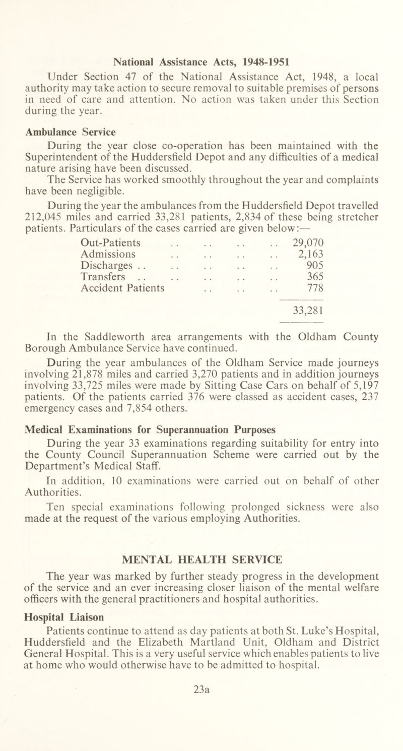 National Assistance Acts, 1948-1951 Under Section 47 of the National Assistance Act, 1948, a local authority may take action to secure removal to suitable premises of persons in need of care and attention. No action was taken under this Section during the year. Ambulance Service During the year close co-operation has been maintained with the Superintendent of the Huddersfield Depot and any difficulties of a medical nature arising have been discussed. The Service has worked smoothly throughout the year and complaints have been negligible. During the year the ambulances from the Huddersfield Depot travelled 212,045 miles and carried 33,281 patients, 2,834 of these being stretcher patients. Particulars of the cases carried are given below:— Out-Patients . . .. .. . . 29,070 Admissions .. .. .. .. 2,163 Discharges .. . . . . . . . . 905 Transfers .. .. . . .. . . 365 Accident Patients . . .. . . 778 33,281 In the Saddleworth area arrangements with the Oldham County Borough Ambulance Service have continued. During the year ambulances of the Oldham Service made journeys involving 21,878 miles and carried 3,270 patients and in addition journeys involving 33,725 miles were made by Sitting Case Cars on behalf of 5,197 patients. Of the patients carried 376 were classed as accident cases, 237 emergency cases and 7,854 others. Medical Examinations for Superannuation Purposes During the year 33 examinations regarding suitability for entry into the County Council Superannuation Scheme were carried out by the Department’s Medical Staff. In addition, 10 examinations were carried out on behalf of other Authorities. Ten special examinations following prolonged sickness were also made at the request of the various employing Authorities. MENTAL HEALTH SERVICE The year was marked by further steady progress in the development of the service and an ever increasing closer liaison of the mental welfare officers with the general practitioners and hospital authorities. Hospital Liaison Patients continue to attend as day patients at both St. Luke’s Hospital, Huddersfield and the Elizabeth Martland Unit, Oldham and District General Hospital. This is a very useful service which enables patients to live at home who would otherwise have to be admitted to hospital. 23a