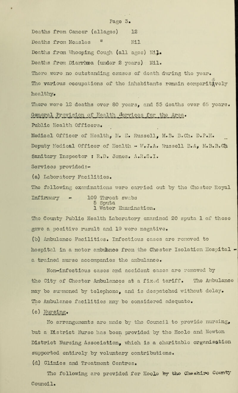 Pago 3. Deaths from Cancer (allagos) 12 Deaths from Measles 11 Nil Deaths from Whooping Cough (all ages) NiJ.* Deaths from Diarrhea (under 2 years) Nil. There were no outstanding causes of death during the year. a The various occupations of the inhabitants remain comparit^vely healthy# There were 12 deaths over 80 years, and 55 deaths over 65 ycar3. General Provision of Health tforylcos for the .Area• Public Health Officers# Medical Officer of Health, H# E# Russell, M.B. B.Ch. D.P«H. Deputy Medical Officer of Health - W#J#A# Russell B.A, M.B.B.Ch Sanitary Inspector : R*D. Jones# A.R.S.I. Services provided:- (a) Laboratory Facilities. The following examinations were carried out by the Chester Royal Infirmary - 109 Throat swabs 5 Spilt a 1 Water Examination# The County Public Health Laboratory examined 20 sputa 1 of these gave a positive rusult and 19 were negative# (b) Ambulance Facilitios. Infectious cases are removed to hospital in a motor ambulance from the Chester Isolation Hospital a trained nurse accompanies the ambulance# Non-infectious cases and accident cases are removed by the City of Chester Ambulances at a fixed tariff. The Ambulance may be summoned by telephone, and is despatched without delay# The Ambulance facilitios may bo considered adequate# (c) Nursing. No arrangements are made by the Council to provide nursing, but a District Nurse has been provided by the Hoolc and Newton District Nursing Association, which is a charitable organisation supported entirely by voluntary contributions. (d) Clinics and Treatment Centres# The following are provided for Eoole by the Cheshire County Council*