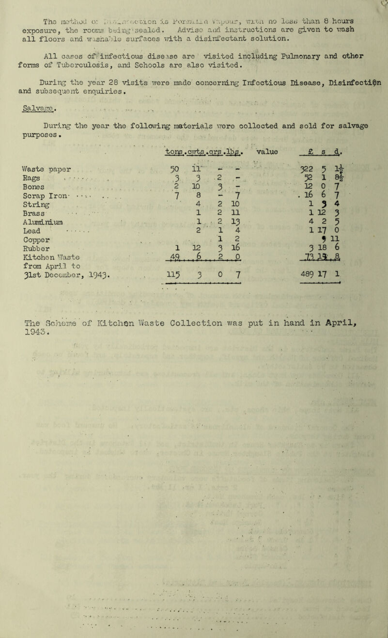 The method tv. hr.v.hw<-,ctio'n is i'‘orirs4..u.ft vapour, witn no loss than 8 hours exposure, the rooms being-sealed. Advise and instructions are given to wash all floors and washable surfaces with a disinfectant solution. ♦ , • A All cases of'infectious disease are visited including Pulmonary and other forms of Tuberculosis, and Schools are e.lso visited. During the year 28 visits were made concerning Infectious Disease, Disinfection and subsequent enquiries. Salvage. . .... . During the year the following materials were collected and sold for salvage purposes• tons,.owts.,qrs .lbp,. value £ s d. Waste paper 50 11* ■ 322 5 li 52 1 t Rags ...... .3 3 . 2 , - Bones 2 ID 3 . - 12 0 7 Scrap Iron- - - • . . . . 7 8 7 .16 6 7 String 4 2 10 134 Brass 1 2 n 1 12 3 Aluminium 1 • 2 13 425 Lead 2 1 4 1 17 0 Copper 1 2 * !1 Rubber l 12 3 16 3 18 6 Kitchen Waste 4,9 . ,,6 . , 2 , p .7.3. A from April to 31st December, 1943• 115 3 0 7 489 17 1 — —4 The Scheme of Kitchen Waste Collection was put in hand in April, 1943. ' • • •