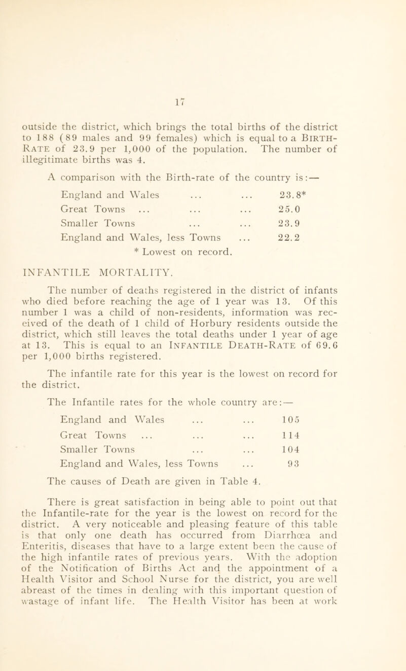 outside the district, which brings the total births of the district to 188 (89 males and 99 females) which is equal to a Birth- Rate of 2 3.9 per 1,000 of the population. The number of illegitimate births was 4. A comparison with the Birth-rate of the country is: — England and Wales 23.8* Great Towns 25.0 Smaller Towns 23.9 England and Wales, less Towns 22.2 * Lowest on record. INFANTILE MORTALITY. The number of deaths registered in the district of infants who died before reaching the age of 1 year was 13. Of this number 1 was a child of non-residents, information was rec- eived of the death of 1 child of Horbury residents outside the district, which still leaves the total deaths under 1 year of age at 13. This is equal to an INFANTILE Death-Rate of 6 9.6 per 1,000 births registered. The infantile rate for this year is the lowest on record for the district. The Infantile rates for the whole country are: — England and Wales ... ... 105 Great Towns ... ... ... 114 Smaller Towns ... ... 104 England and Wales, less Towns ... 9 3 The causes of Death are given in Table 4. There is great satisfaction in being able to point out that the Infantile-rate for the year is the lowest on record for the district. A very noticeable and pleasing feature of this table is that only one death has occurred from Diarrhoea and Enteritis, diseases that have to a large extent been the cause of the high infantile rates of previous years. With the adoption of the Notification of Births Act and the appointment of a Health Visitor and School Nurse for the district, you are well abreast of the times in dealing with this important question of wastage of infant life. The Health Visitor has been at work