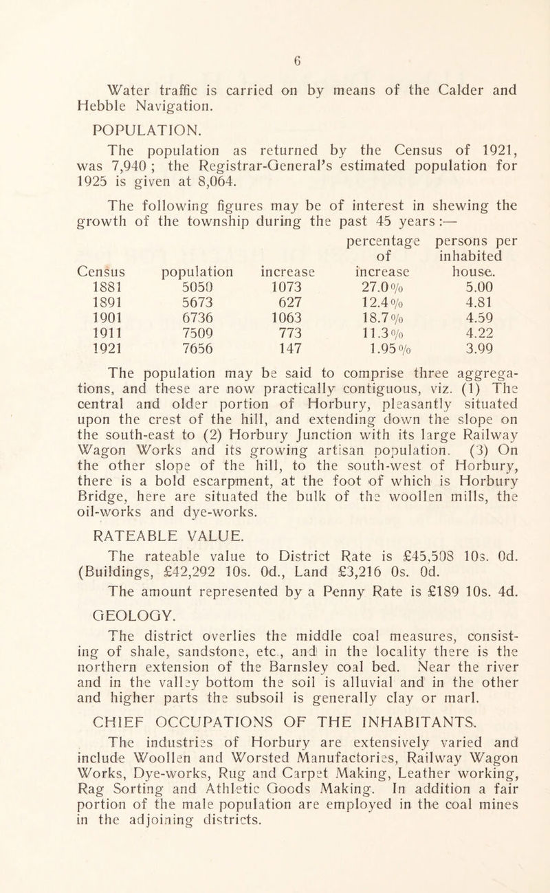 Water traffic is carried on by means of the Calder and Hebble Navigation. POPULATION. The population as returned by the Census of 1921, was 7,940 ; the Registrar-General's estimated population for 1925 is given at 8,064. The following figures may be of interest in shewing the growth of the township during the past 45 years :— percentage persons per of inhabited Census population increase increase house. 1881 5050 1073 27.0% 5.00 1891 5673 627 12.4o/o 4.81 1901 6736 1063 18.7 0/0 4.59 1911 7509 773 H.30/0 4.22 1921 7656 147 1.950/0 3.99 The population may be said to comprise three aggrega- tions, and these are now practically contiguous, viz. (1) The central and older portion of Horbury, pleasantly situated upon the crest of the hill, and extending down the slope on the south-east to (2) Horbury Junction with its large Railway Wagon Works and its growing artisan population. (3) On the other slope of the hill, to the south-west of Horbury, there is a bold escarpment, at the foot of which is Horbury Bridge, here are situated the bulk of the woollen mills, the oil-works and dye-works. RATEABLE VALUE. The rateable value to District Rate is £45,508 10s. Od. (Buildings, £42,292 10s. Od., Land £3,216 Os. Od. The amount represented by a Penny Rate is £189 10s. 4d. GEOLOGY. The district overlies the middle coal measures, consist- ing of shale, sandstone, etc , and! in the locality there is the northern extension of the Barnsley coal bed. Near the river and in the valley bottom the soil is alluvial and in the other and higher parts the subsoil is generally clay or marl. CHIEF OCCUPATIONS OF THE INHABITANTS. The industries of Horbury are extensively varied and include Woollen and Worsted Manufactories, Railway Wagon Works, Dye-works, Rug and Carpet Making, Leather working, Rag Sorting and Athletic Goods Making. In addition a fair portion of the male population are employed in the coal mines in the adjoining districts.