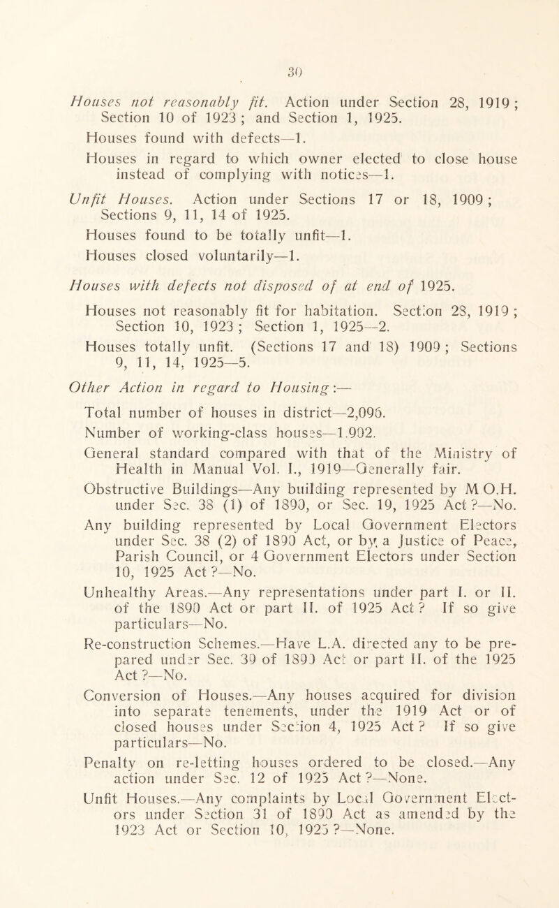 Houses not reasonably fit. Action under Section 28, 1919 ; Section 10 of 1923 ; and Section 1, 1925. Houses found with defects—1. Houses in regard to which owner elected to close house instead of complying with notices—1. Unfit Houses. Action under Sections 17 or 18, 1909 ; Sections 9, 11, 14 of 1925. Houses found to be totally unfit—1. Houses closed voluntarily—1. Houses with defects not disposed of at end of 1925. Houses not reasonably fit for habitation. Section 28, 1919 ; Section 10, 1923 ; Section 1, 1925—2. Houses totally unfit. (Sections 17 and 18) 1909 ; Sections 9, 11, 14, 1925—5. Other Action in regard to Housing:— Total number of houses in district—2,096. Number of working-class houses—1.992, General standard compared with that of the Ministry of Health in Manual Vol, 1., 1919—Generally fair. Obstructive Buildings—Any building represented by M OH. under Sec. 38 (1) of 1890, or Sec. 19, 1925 Act?—No. Any building represented by Local Government Electors under Sec. 38 (2) of 1899 Act, or by, a Justice of Peace, Parish Council, or 4 Government Electors under Section 10, 1925 Act?—No. Unhealthy Areas.—Any representations under part 1. or II. of the 1899 Act or part 11. of 1925 Act? If so give particulars—No. Re-construction Schemes.—Have L.A. directed any to be pre- pared under Sec. 39 of 1899 Act or part II. of the 1925 Act ?—No. Conversion of Houses.—Any houses acquired for division into separate tenements, under the 1919 Act or of closed houses under Section 4, 1925 Act ? If so give particulars—No, Penalty on re-1 etting houses ordered to be closed.—Any action under Sec, 12 of 1925 Act?—None. Unfit Houses.—Any complaints by Locd Government Elect- ors under Section 31 of 1899 Act as amended by the 1923 Act or Section 10, 1925 ?—None.