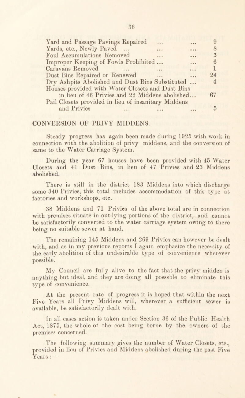 Yard and Passage Pavings Repaired ... ... 9 Yards, etc., Newly Paved ... ... ... 8 Foul Accumulations Removed ... ... 3 Improper Keeping of Fowls Prohibited ... ... 6 Caravans Removed ... ... ... 1 Dust Bins Repaired or Renewed ... ... 24 Dry Ashpits Abolished and Dust Bins Substituted ... 4 Houses provided with Water Closets and Dust Bins in lieu of 46 Privies and 22 Middens abolished... 67 Pail Closets provided in lieu of insanitary Middens and Privies ... ... ... 5 CONVERSION OF PRIVY MIDDENS. Steady progress has again been made during 1925 with work in connection with the abolition of privy middens, and the conversion of same to the Water Carriage System. During the year 67 houses have been provided with 45 Water Closets and 41 Dust Bins, in lieu of 47 Privies and 23 Middens abolished. There is still in the district 183 Middens into which discharge o some 340 Privies, this total includes accommodation of this type at factories and workshops, etc. 38 Middens and 71 Privies of the above total are in connection with premises situate in out-lying portions of the district, and cannot be satisfactorily converted to the water carriage sj^stem owing to there being no suitable sewer at hand. The remaining 145 Middens and 269 Privies can however be dealt with, and as in my previous reports I again emphasize the necessity of the early abolition of this undesirable type of convenience wherever possible. My Council are fully alive to the fact that the privy midden is anything but ideal, and they are doing all posssble to eliminate this type of convenience. At the present rate of progress it is hoped that within the next Five Years all Privy Middens will, wherever a sufficient sewer is available, be satisfactorily dealt with. In all cases action is taken under Section 36 of the Public Health Act, 1875, the whole of the cost being borne by the owners of the premises concerned. The following summary gives the number of Water Closets, etc., provided in lieu of Privies and Middens abolished during the past Five Years : —