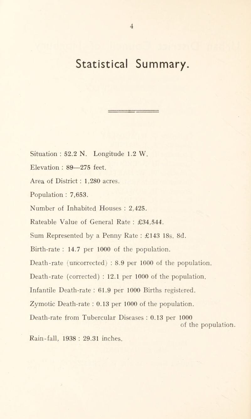 Statistical Summary. Situation : 52.2 N. Longitude 1.2 W. Elevation : 89—275 feet. Area of District : 1,280 acres. Population : 7,653. Number of Inhabited Houses : 2,425. Rateable Value of General Rate : £34,544. Sum Represented by a Penny Rate : £143 18s. 8d. Birth-rate : 14.7 per 1000 of the population. Death-rate (un'corrected) : 8.9 per 1000 of the population. Death-rate (corrected) : 12.1 per 1000 of the population. Infantile Death-rate : 61.9 per 1000 Births registered. Zymotic Death-rate : 0.13 per 1000 of the population. Death-rate from Tubercular Diseases : 0.13 per 1000 of the population. Rain-fall, 1938 : 29.31 inches.