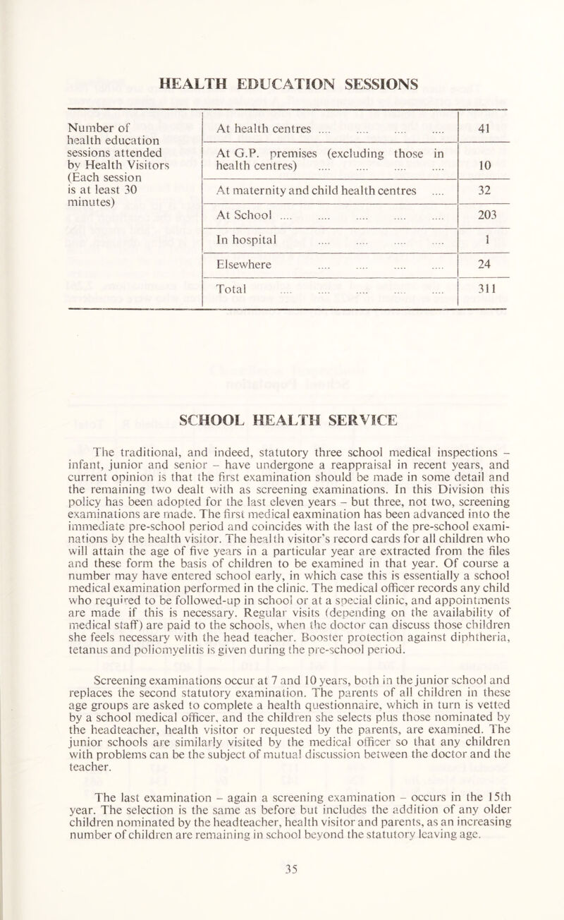 HEALTH EDUCATION SESSIONS Number of health education sessions attended by Health Visitors (Each session is at least 30 minutes) At health centres 41 At G.F. premises (excluding those in health centres) 10 At maternity and child health centres 32 At School 203 In hospital 1 Elsewhere 24 Total 311 SCHOOL HEALTH SERVICE The traditional, and indeed, statutory three school medical inspections - infant, junior and senior - have undergone a reappraisal in recent years, and current opinion is that the first examination should be made in some detail and the remaining two dealt with as screening examinations. In this Division this policy has been adopted for the last eleven years - but three, not two, screening examinations are made. The first medical eaxmination has been advanced into the immediate pre-school period and coincides with the last of the pre-school exami- nations by the health visitor. The health visitor’s record cards for all children who will attain the age of five years in a particular year are extracted from the files and these form the basis of children to be examined in that year. Of course a number may have entered school early, in which case this is essentially a school medical examination performed in the clinic. The medical officer records any child who required to be followed-up in school or at a special clinic, and appointments are made if this is necessary. Regular visits (depending on the availability of medical staff) are paid to the schools, when the doctor can discuss those children she feels necessary with the head teacher. Booster protection against diphtheria, tetanus and poliomyelitis is given during the pre-school period. Screening examinations occur at 7 and 10 years, both in the junior school and replaces the second statutory examination. The parents of all children in these age groups are asked to complete a health questionnaire, which in turn is vetted by a school medical officer, and the children she selects plus those nominated by the headteacher, health visitor or requested by the parents, are examined. The junior schools are similarly visited by the medical officer so that any children with problems can be the subject of mutual discussion between the doctor and the teacher. The last examination - again a screening examination - occurs in the 15th year. The selection is the same as before but includes the addition of any older children nominated by the headteacher, health visitor and parents, as an increasing number of children are remaining in school beyond the statutory leaving age.