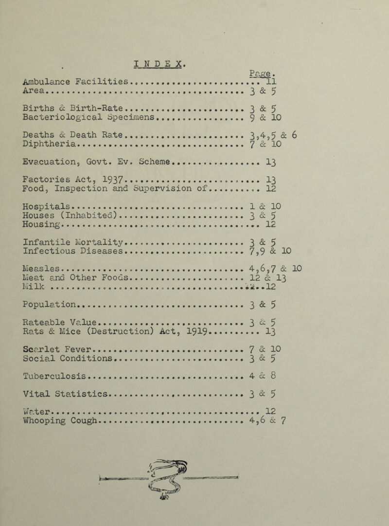 Ambulance Facilities Area. INDEX. Page. .. 11 3 & 5 Births & Birth-Rate 3 & 5 Bacteriological Specimens 9 & 10 Deaths & Death Rate 3,4,5 & 6 Diphtheria 7 & 10 Evacuation, Govt. Ev. Scheme 13 Factories Act, 1937 13 Food, Inspection and Supervision of.......... 12 Hospitals 1 & 10 Houses (Inhabited) 3 & 5 Housing 12 Infantile Mortality. 3 & 5 Infectious Diseases 7?9 & 10 Measles 4,6,7 & 10 Meat and Other Foods 12 & 13 Milk *12 Population. 3 & 5 Ra.tea.ble Value 3 & 5 Rats & Mice (Destruction) Act, 1919 13 Scarlet Fever 7 & 10 Social Conditions 3 & 5 Tuberculosis 4 & 8 Vital Statistics. 3 & 5 Water 12 Whooping Cough 4,6 6c 7