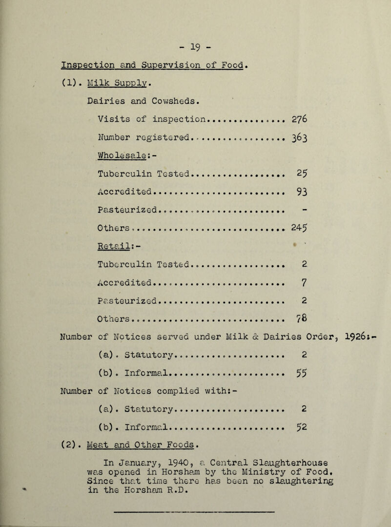 - 19 - Inspection and Supervision of Food. (1) . Milk Supply. Dairies and Cowsheds. Visits of inspection .... 276 Number registered. . 363 Wholesale:- Tuberculin Tested ... 25 Accredited 93 Pasteurized Others 245 Retails - Tuberculin Tested 2 Accredited.... 7 Pasteurized 2 Others 78 Number of Notices served under Milk & Dairies Order, 1926 (a) . Statutory.. 2 (b) . Informal 55 Number of Notices complied withs- (a) . Statutory 2 (b) . Informal 52 (2) . Meat and Other Foods. In January, 1940, a Central Slaughterhouse was opened in Horsham by the Ministry of Food. Since that time there has been no slaughtering in the Horsham R.D.
