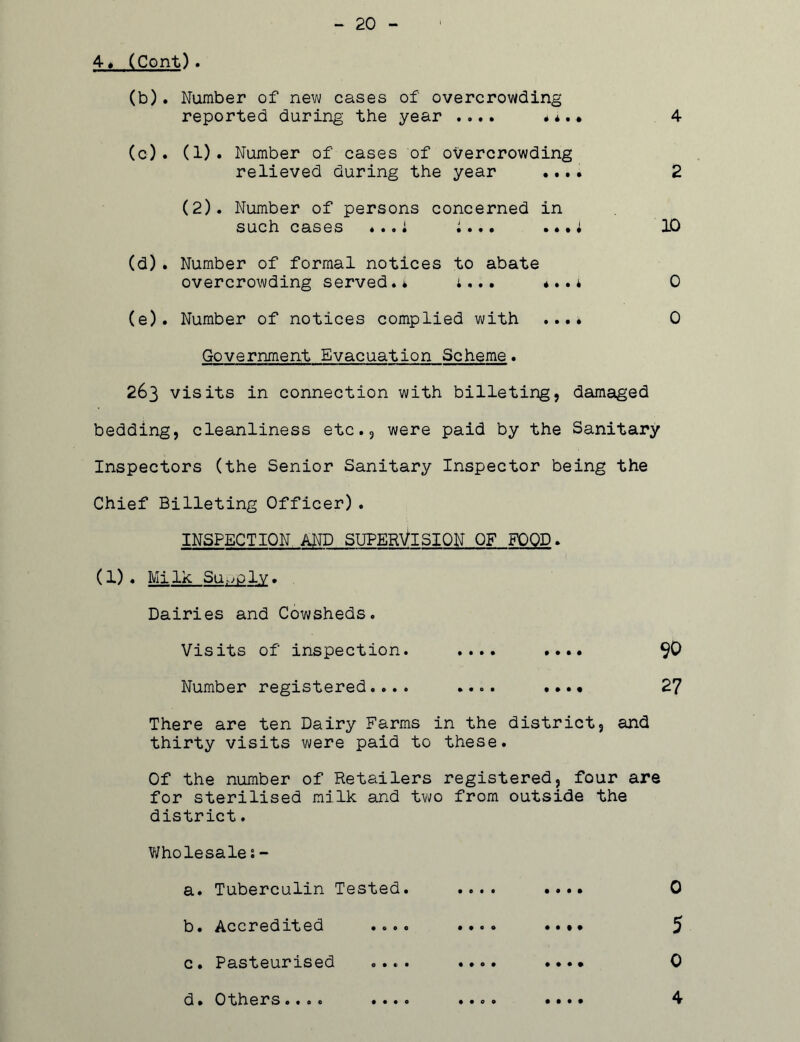 - 20 4* (Cont). (b) . Number of new cases of overcrowding reported during the year .... .... 4 (c) . (1). Number of cases of overcrowding relieved during the year .... 2 (2). Number of persons concerned in such cases *. .1 .... .... 10 (d) . Number of formal notices to abate overcrowding served.* .... .... 0 (e) . Number of notices complied with ...» 0 Government Evacuation Scheme. 263 visits in connection with billeting, damaged bedding, cleanliness etc., were paid by the Sanitary Inspectors (the Senior Sanitary Inspector being the Chief Billeting Officer). INSPECTION AND SUPERVISION OF FOOD. (1). Milk Supply. Dairies and Cowsheds. Visits of inspection. .... .... 90 Number registered.... .... .... 27 There are ten Dairy Farms in the district, and thirty visits were paid to these. Of the number of Retailers registered, four are for sterilised milk and two from outside the district. Wholesale a. Tuberculin Tested. .... .... 0 b. Accredited .... .... .... 5 c. Pasteurised .... .... .... 0 d. Others.... 4