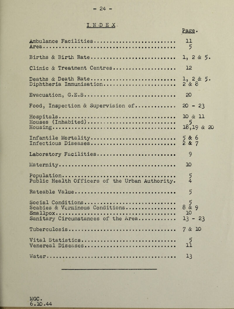 - 24 - I.N.D E .X Ambulance Facilities........ Area Births & Birth Bate......... Clinic & Treatment Centres.. Page. 11 5 1, 2 & 5- • • 0 12 Deaths & Death Rate 1, 2 & 5 • Diphtheria Immunisation....................... 2&8 Evacuation, G.E.S. oooooeoocoooooo 0 c ♦ 0 • o o 20 Food, Inspection & Supervision of 20 - 23 Hospitals 10 Sc 11 Houses (Inhabited) 5 Hous ing 18,19 <3c 20 Infantile Mortality. $ & 6 Infectious Diseases........................... 2 Sc 7 Laboratory Facilities 9 Maternity 10 Population 5 Public Health Officers of the Urban Authority. 4 Rateable Value 5 Social Conditions.o©oo..«.o.®o..8©.oo«..o.o«.. 9 Scabies & Verminous Conditions 8 & 9 Smallpox 10 Sanitary Circumstances of the Area............ 13 - 23 Tuberculosis 7 & 10 Vital Statistics.............................. 5 Venereal Diseases 11 MGC. 6.10.44