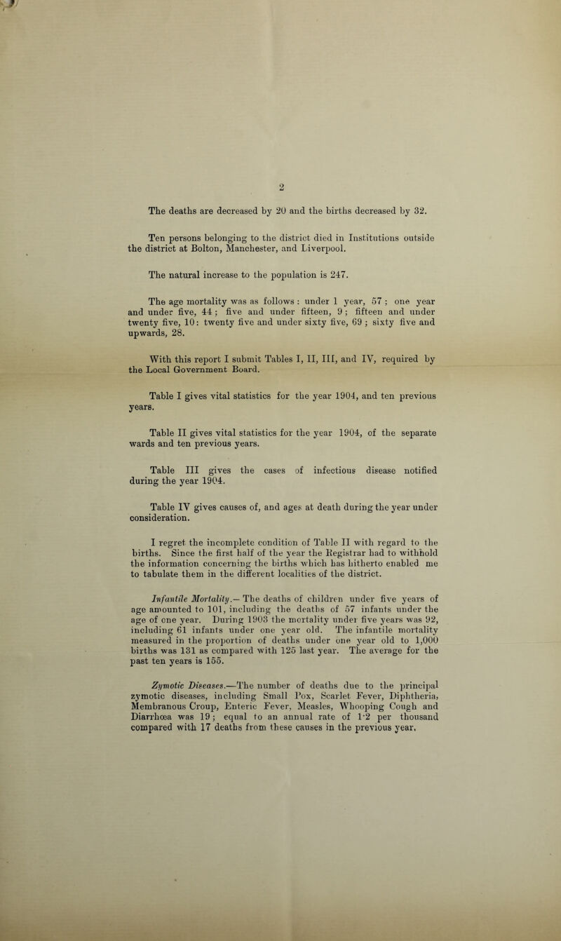 J 2 The deaths are decreased by 20 and the births decreased by 32. Ten persons belonging to the district died in Institutions outside the district at Bolton, Manchester, and Liverpool. The natural increase to the population is 247. The age mortality was as follows : under 1 year, 57 ; one year and under five, 44 ; five and under fifteen, 9 ; fifteen and under twenty five, 10: twenty five and under sixty five, 69 ; sixty five and upwards, 28. With this report I submit Tables I, II, III, and IY, required by the Local Government Board. Table I gives vital statistics for the year 1904, and ten previous years. Table II gives vital statistics for the year 1904, of the separate wards and ten previous years. Table III gives the cases of infectious disease notified during the year 1904. Table IV gives causes of, and ages at death during the year under consideration. I regret the incomplete condition of Table II with regard to the births. Since the first half of the year the Kegistrar had to withhold the information concerning the births which has hitherto enabled me to tabulate them in the different localities of the district. Infantile MortalityThe deaths of children under five years of age amounted to 101, including the deaths of 57 infants under the age of one year. During 1903 the mortality under five years was 92, including 61 infants under one year old. The infantile mortality measured in the proportion of deaths under one year old to 1,000 births was 131 as compared with 125 last year. The average for the past ten years is 155. Zymotic Diseases.—The number of deaths due to the principal zymotic diseases, including Small l’ox, Scarlet Fever, Diphtheria, Membranous Croup, Enteric Fever, Measles, Whooping Cough and Diarrhoea was 19; equal to an annual rate of D2 per thousand compared with 17 deaths from these causes in the previous year.