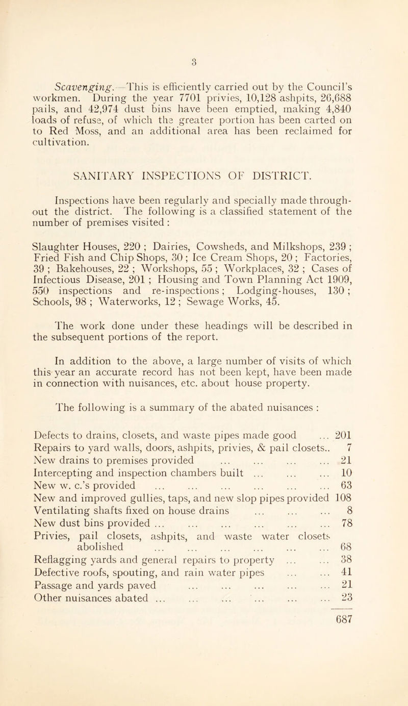 Scavenging.—This is efficiently carried out by the Council’s workmen. During the year 7701 privies, 10,128 ashpits, 26,688 pails, and 42,974 dust bins have been emptied, making 4,840 loads of refuse, of which the greater portion has been carted on to Red Moss, and an additional area has been reclaimed for cultivation. SANITARY INSPECTIONS OF DISTRICT. Inspections have been regularly and specially made through- out the district. The following is a classified statement of the number of premises visited : Slaughter Houses, 220 ; Dairies, Cowsheds, and Milkshops, 239 ; Fried Fish and Chip Shops, 30 ; Ice Cream Shops, 20 ; Factories, 39 ; Bakehouses, 22 ; Workshops, 55 ; Workplaces, 32 ; Cases of Infectious Disease, 201 ; Housing and Town Planning Act 1909, 550 inspections and re-inspections; Fodging-houses, 130; Schools, 98 ; Waterworks, 12 ; Sewage Works, 45. 4'he work done under these headings will be described in the subsequent portions of the report. In addition to the above, a large number of visits of which this year an accurate record has not been kept, have been made in connection with nuisances, etc. about house property. 4'he following is a summary of the abated nuisances : Defects to drains, closets, and waste pipes made good ... 201 Repairs to yard walls, doors, ashpits, privies, & pail closets.. 7 New drains to premises provided ... ... ... ... 21 Intercepting and inspection chambers built ... ... ... 10 New w. c.’s provided ... ... ... ... ... ... 63 New and improved gullies, taps, and new slop pipes provided 108 Ventilating shafts fixed on house drains ... ... ... 8 New dust bins provided ... ... ... ... ... ... 78 Privies, pail closets, ashpits, and waste water closets abolished ... ... ... ... ... ... 68 Reflagging yards and general repairs to property ... ... 38 Defective roofs, spouting, and rain water pipes ... ... 41 Passage and yards paved ... ... ... ... ... 21 Other nuisances abated ... ... ... ... ... ... 23 687