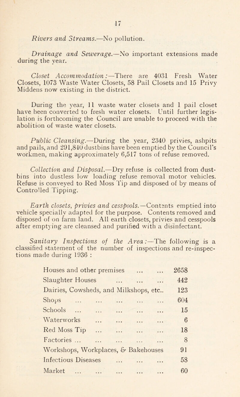 Rivers and Streams.—No pollution. Drainage and Sewerage.—No important extensions made during the year. Closet Accommodation /—There are 4031 Fresh Water Closets, 1073 Waste Water Closets, 58 Pail Closets and 15 Privy Middens now existing in the district. During the year, 11 waste water closets and 1 pail closet have been converted to fresh water closets. Until further legis- lation is forthcoming the Council are unable to proceed with the abolition of waste water closets. Public Cleansing— During the year, 2340 privies, ashpits and pails, and 291,840 dustbins have been emptied by the Council’s workmen, making approximately 6,517 tons of refuse removed. Collection and Disposal—Dry refuse is collected from dust- bins into dustless low loading refuse removal motor vehicles. Refuse is conveyed to Red Moss Tip and disposed of by means of Controlled. Tipping. Earth closets, privies and cesspools.—Contents emptied into vehicle specially adapted for the purpose. Contents removed and disposed of on farm land. All earth closets, privies and cesspools after emptying are cleansed and purified with a disinfectant. Sanitary Inspections of the Area:—The following is a classified statement of the number of inspections and re-inspec- tions made during 1936 : Houses and other premises Slaughter Houses Dairies, Cowsheds, and Milkshops, etc. Shops Schools Waterworks 2658 442 123 604 15 6 18 8 Red Moss Tip Factories ... Workshops, Workplaces, & Bakehouses Infectious Diseases Market 91 58 60