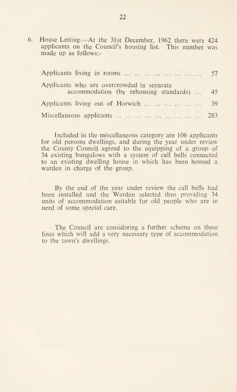 6. House Letting.—At the 31st December, 1962 there were 424 applicants on the Council’s housing list. This number was made up as follows Applicants living in rooms 57 Applicants who are overcrowded in separate accommodation (by rehousing standards) ... 45 Applicants living out of Horwich 39 Miscellaneous applicants 283 Included in the miscellaneous category are 106 applicants for old persons dwellings, and during the year under review the County Council agreed to the equipping of a group of 34 existing bungalows with a system of call bells connected to an existing dwelling house in which has been housed a warden in charge of the group. By the end of the year under review the call bells had been installed and the Warden selected thus providing 34 units of accommodation suitable for old people who are in need of some special care. The Council are considering a further scheme on these lines which will add a very necessary type of accommodation to the town’s dwellings.