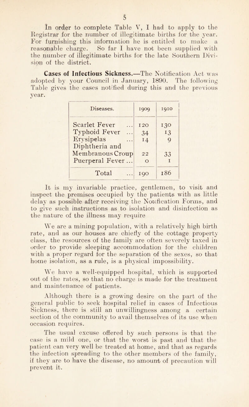 In order to complete Table V, I had to apply to the Registrar for the number of illegitimate births for the year. For furnishing this information he is entitled to make a reasonable charge. So far I have not been supplied with the number of illegitimate births for the late Southern Divi¬ sion of the district. Cases of Infectious Sickness.—The Notification Act was adopted by your Council in January, 1890. The following Table gives the cases notified during this and the previous year. Diseases. 1909 1910 Scarlet Fever 120 130 Typhoid Fever ... 34 13 Erysipelas H 9 Diphtheria and Membranous Croup 22 33 Puerperal Fever ... 0 1 Total 190 186 It is my invariable practice, gentlemen, to visit and inspect the premises occupied by the patients with as little delay as possible after receiving the Notification Forms, and to give such instructions as to isolation and disinfection as the nature of the illness may require We are a mining population, with a relatively high birth rate, and as our houses are chiefly of the cottage property class, the resources of the family are often severely taxed in order to provide sleeping accommodation for the children with a proper regard for the separation of the sexes, so that home isolation, as a rule, is a physical impossibility. We have a well-equipped hospital, which is supported out of the rates, so that no charge is made for the treatment and maintenance of patients. Although there is a growing desire on the part of the general public to seek hospital relief in cases of Infectious Sickness, there is still an unwillingness among a certain section of the community to avail themselves of its use when occasion requires. The usual excuse offered by such persons is that the case is a mild one, or that the worst is past and that the patient can very well be treated at home, and that as regards the infection spreading to the other members of the family, if they are to have the disease, no amount of precaution will prevent it.