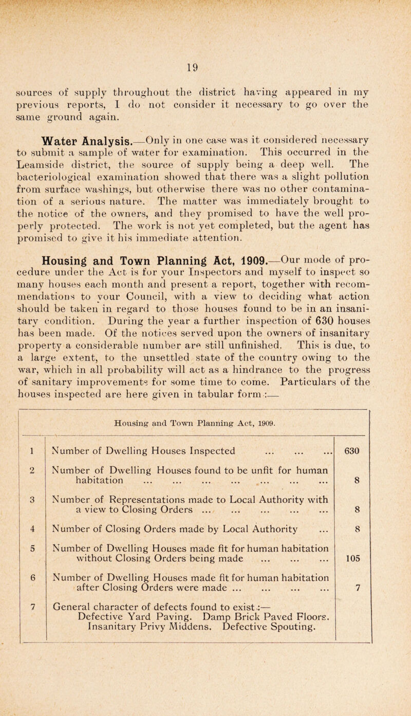 sources of supply throughout the district having appeared in my previous reports, I do not consider it necessary to go over the same ground again. Water Analysis.—Only in one case was it considered necessary to submit a sample of water for examination. This occurred in the Leamside district, the source of supply being a deep well. The bacteriological examination showed that there was a slight pollution from surface washings, but otherwise there was no other contamina- tion of a serious nature. The matter was immediately brought to the notice of the owners, and they promised to have the well pro- perly protected. The work is not yet completed, but the agent has promised to give it his immediate attention. I Housing and Town Planning Act, 1909.—Our mode of pro- cedure under the Act is for your Inspectors and myself to inspect so many houses each month and present a report, together with recom- mendations to vour Council, with a view to deciding what action should be taken in regard to those houses found to be in an insani- tary condition. During the year a further inspection of 630 houses has been made. Of the notices served upon the owners of insanitary property a considerable number arc still unfinished. This is due, to a large extent, to the unsettled state of the country owing to the war, which in all probability will act as a hindrance to the progress of sanitary improvements for some time to come. Particulars of the houses inspected are here given in tabular form :— Housing and Town Planning Act, 1909. 1 Number of Dwelling Houses Inspected 630 2 Number of Dwelling Houses found to be unfit for human habitation 8 3 Number of Representations made to Local Authority with a view to Closing Orders 8 4 Number of Closing Orders made by Local Authority 8 5 Number of Dwelling Houses made fit for human habitation without Closing Orders being made 105 6 Number of Dwelling Houses made fit for human habitation after Closing Orders were made 7 7 General character of defects found to exists— Defective Yard Paving. Damp Brick Paved Floors. Insanitary Privy Middens. Defective Spouting.
