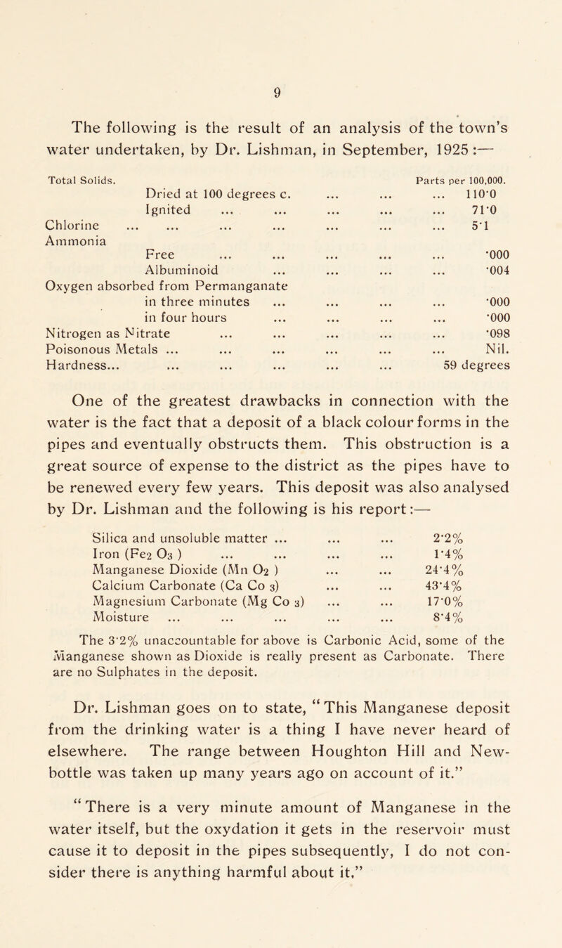 The following is the result of an analysis of the town’s water undertaken, by Dr. Lishman, in September, 1925:— Total Solids. Dried at 100 degrees c. Ignited Chlorine Ammonia Free Albuminoid Oxygen absorbed from Permanganate in three minutes in four hours Nitrogen as Nitrate Poisonous Metals ... Hardness... Parts per 100,000. ... 110-0 7P0 5-1 •000 •004 •000 •000 •098 Nil. 59 degrees One of the greatest drawbacks in connection with the water is the fact that a deposit of a black colour forms in the pipes and eventually obstructs them. This obstruction is a great source of expense to the district as the pipes have to be renewed every few years. This deposit was also analysed by Dr. Lishman and the following is his report:— Silica and unsoluble matter ... Iron (Fe2 O3 ) Manganese Dioxide (Mn O2 ) Calcium Carbonate (Ca Co 3) Magnesium Carbonate (Mg Co 3) Moisture 2*2% 1*4% 24-4% 43-4% 17-0% 8’4% The 3-2% unaccountable for above is Carbonic Acid, some of the Manganese shown as Dioxide is really present as Carbonate. There are no Sulphates in the deposit. Dr. Lishman goes on to state, “ This Manganese deposit from the drinking water is a thing I have never heard of elsewhere. The range between Houghton Hill and New- bottle was taken up many years ago on account of it.” “ There is a very minute amount of Manganese in the water itself, but the oxydation it gets in the reservoir must cause it to deposit in the pipes subsequently, I do not con- sider there is anything harmful about it,”