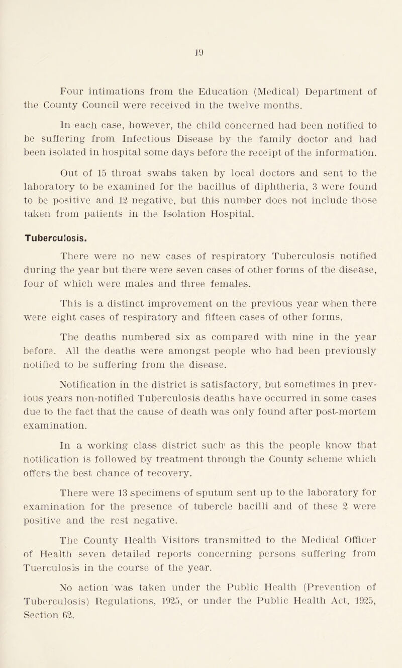 Four intimations from the Education (Medical) Department of the County Council were received in the twelve months. In each case, however, the child concerned had been notified to be suffering from Infectious Disease by the family doctor and had been isolated in hospital some days before the receipt of the information. Out of 15 throat swabs taken by local doctors and sent to the laboratory to be examined for the bacillus of diphtheria, 3 were found to be positive and 12 negative, but this number does not include those taken from patients in the Isolation Hospital. Tuberculosis. There were no new cases of respiratory Tuberculosis notified during the year but there were seven cases of other forms of the disease, four of which were males and three females. This is a distinct improvement on the previous year when there were eight cases of respiratory and fifteen cases of other forms. The deaths numbered six as compared with nine in the year before. All the deaths were amongst people who had been previously notified to be suffering from the disease. Notification in the district is satisfactory, but sometimes in prev- ious years non-notitied Tuberculosis deaths have occurred in some cases due to the fact that the cause of death was only found after post-mortem examination. In a working class district such as this the people know that notification is followed by treatment through the County scheme which offers the best chance of recovery. There were 13 specimens of sputum sent up to the laboratory for examination for the presence of tubercle bacilli and of these 2 were positive and the rest negative. The County Health Visitors transmitted to the Medical Officer of Health seven detailed reports concerning persons suffering from Tuerculosis in the course of the year. No action was taken under the Public Health (Prevention of Tuberculosis) Regulations, 1925, or under the Public Health Act, 1925, Section G2.