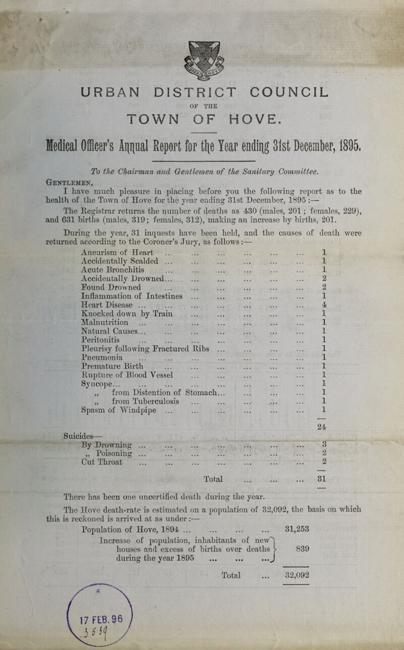 t URBAN DISTRICT COUNCIL OP THE TOWN OF HOVE. Medical Officer’s Anpal Report for tlte Year endipg 31st December, 1895, To the Chairman and Gentlemen of the Sanitary Committee. Gentlemen, I have much pleasure in placing before you the following report as to the health of the Town of Hove for the year ending 31st December, 1895 :— The Registrar returns the number of deaths as 430 (males, 201; females, 229), and 631 births (males, 319; females, 312), making an increase by births, 201. During the year, 31 inquests have been held, and the causes of death were returned according to the Coroner’s Jury, as follows Aneurism of Heart ... ... ... ... ... ... 1 Accidentally Scalded ... ... ... ... ... ... 1 Acute Bronchitis ... ... ... ... ... ... 1 Accidentally Drowned... ... ... ... ... ... 2 Found Drowned ... ... ... ... ... ... 2 Inflammation of Intestines ... ... ... ... ... 1 Heart DisePvse ... ... ... ... ... ... ... 4 Knocked down by Train ... ... ... ... ... 1 Malnutrition ... ... ... ... ... ... ... 1 Natural Causes... ... ... ... ... ... ... 1 Peritonitis ... ... ... ... ... ... ... 1 Pleurisy following Fractured Ribs ... ... ... ... 1 Pneumonia ... ... ... ... ... ... ... 1 Premature Birth ... ... ... ... ... ... 1 Rupture of Blood Vessel ... ... ... ... ... 1 Syncope... ... ... ... ... ... ... ... 1 ,, from Distention of Stomach... ... ... ... 1 „ from Tuberculosis ... ... ... ... ... 1 Spasm of IVindpipe ... ... ... ... ... ... 1 24 Suicides— By Drowning ... ... ... ... ... ... ... 3 ,, Poisoning ... ‘... ... ... ... ... ... 2 Cut Throat ... ... ... ... ... ... ... 2 Total . 31 There has been one uncertified death during the year. The Hove death-rate is estimated on a population of 32,092, the basis on which this is reckoned is arrived at as under:— Population of Hove, 1894 ... ... ... ... 31,253 Increase of population, inhabitants of new') houses and excess of births over deaths 839 during the year 1895 ... ... ...J Total 32,092