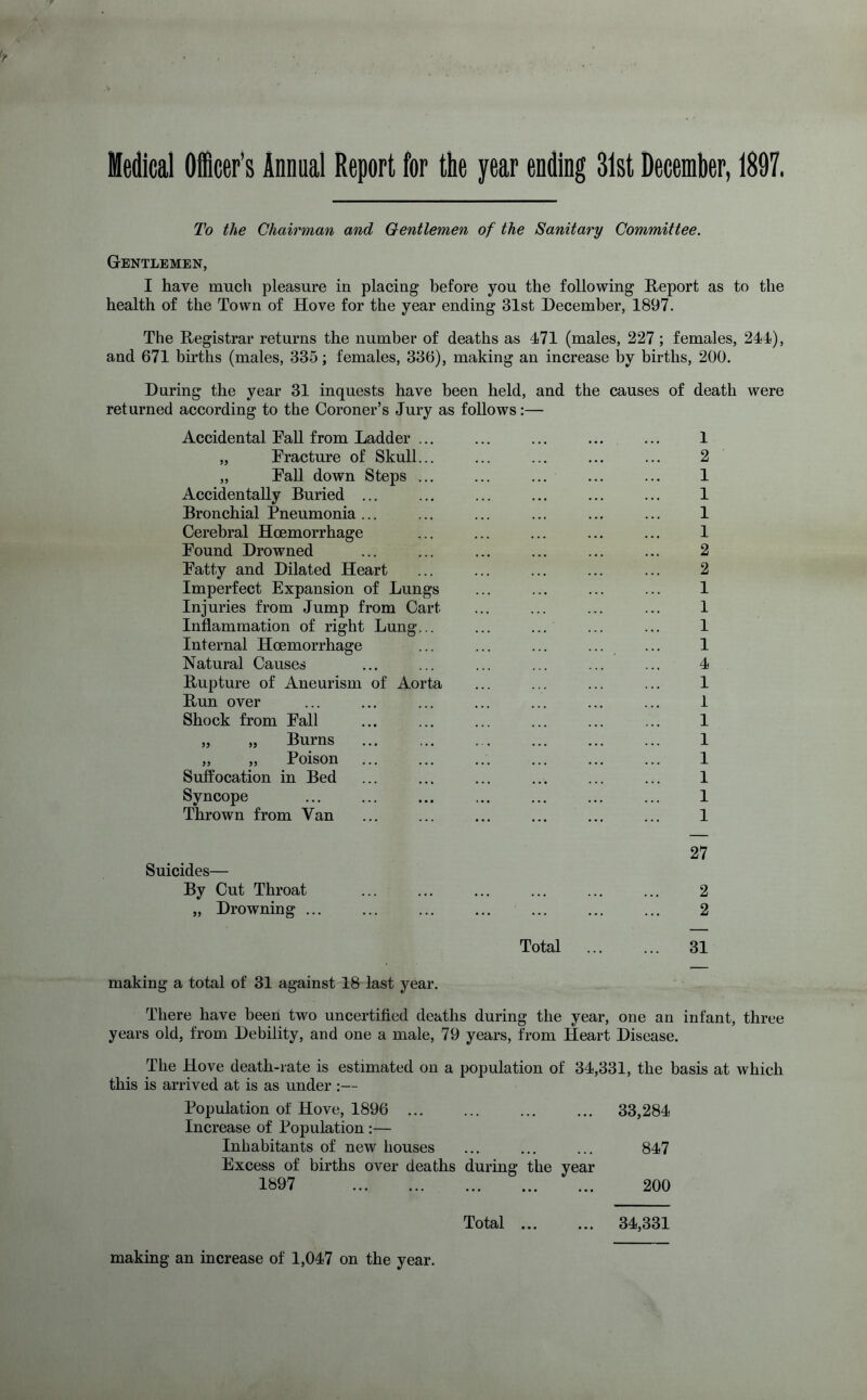 Medical Officer’s Annual Report for the year ending 31st December, 1897, To the Chairman and Gentlemen of the Sanitary Committee. Gentlemen, I have much pleasure in placing before you the following Report as to the health of the Town of Hove for the year ending 31st December, 1897. The Registrar returns the number of deaths as 471 (males, 227 ; females, 244), and 671 births (males, 335; females, 336), making an increase by births, 200. During the year 31 inquests have been held, and the causes of death were returned according to the Coroner’s Jury as follows:— Accidental Fall from Ladder ... ... ... ... ... 1 „ Fracture of Skull... ... ... ... ... 2 ,, Fall down Steps ... ... ... ... ... 1 Accidentally Buried ... ... ... ... ... ... 1 Bronchial Pneumonia... ... ... ... ... ... 1 Cerebral Haemorrhage ... ... ... ... ... 1 Found Drowned ... ... ... ... ... ... 2 Fatty and Dilated Heart ... ... ... ... ... 2 Imperfect Expansion of Lungs ... ... ... ... 1 Injuries from Jump from Cart ... ... ... ... 1 Inflammation of right Lung... ... ... ... ... 1 Internal Hoemorrhage ... ... ... ... ... 1 Natural Causes ... ... ... ... ... ... 4 Rupture of Aneurism of Aorta ... ... ... ... 1 Run over ... ... ... ... ... ... ... 1 Shock from Fall ... ... ... ... ... ... 1 „ „ Burns ... ... ... ... ... ... 1 „ ,, Poison ... ... ... ... ... ... 1 Suffocation in Bed ... ... ... ... ... ... 1 Syncope ... ... ... ... ... ... ... 1 Thrown from Van ... ... ... ... ... ... 1 27 Suicides— By Cut Throat ... ... ... ... ... ... 2 „ Drowning ... ... ... ... ... ... ... 2 Total ... ... 31 making a total of 31 against 18 last year. There have been two uncertified deaths during the year, one an infant, three years old, from Debility, and one a male, 79 years, from Heart Disease. The Hove death-rate is estimated on a population of 34,331, the basis at which this is arrived at is as under :— Population of Hove, 1896 ... ... ... ... 33,284 Increase of Population :— Inhabitants of new houses ... ... ... 847 Excess of births over deaths during the year 1897 200 Total 34,331 making an increase of 1,047 on the year.