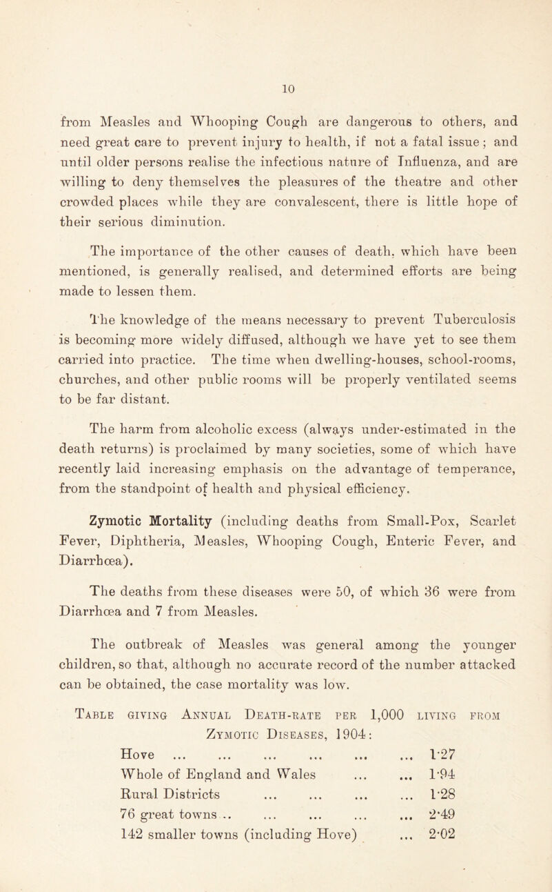 from Measles and Whooping Cough are dangerous to others, and need great care to prevent injury to health, if not a fatal issue ; and until older persons realise the infectious nature of Influenza, and are willing to deny themselves the pleasures of the theatre and other crowded places while they are convalescent, there is little hope of their serious diminution. The importance of the other causes of death, which have been mentioned, is generally realised, and determined efforts are being made to lessen them. The knowledge of the means necessary to prevent Tuberculosis is becoming more widely diffused, although we have yet to see them carried into practice. The time when dwelling-houses, school-rooms, churches, and other public rooms will be properly ventilated seems to be far distant. The harm from alcoholic excess (always under-estimated in the death returns) is proclaimed by many societies, some of which have recently laid increasing emphasis on the advantage of temperance, from the standpoint of health and physical efficiency. Zymotic Mortality (including deaths from Small-Pox, Scarlet Fever, Diphtheria, Measles, Whooping Cough, Enteric Fever, and Diarrhoea). The deaths from these diseases were 50, of which 36 were from Diarrhoea and 7 from Measles. The outbreak of Measles was general among the younger children, so that, although no accurate record of the number attacked can be obtained, the case mortality was low. Table giving Annual Death-rate per 1,000 living from Zymotic Diseases, 1904: II o v e ... ... ... ... ... ... 1*27 Whole of England and Wales ... P94 Rural Districts ... P28 76 great towns... ... 2*49 142 smaller towns (including Hove) ... 2*02