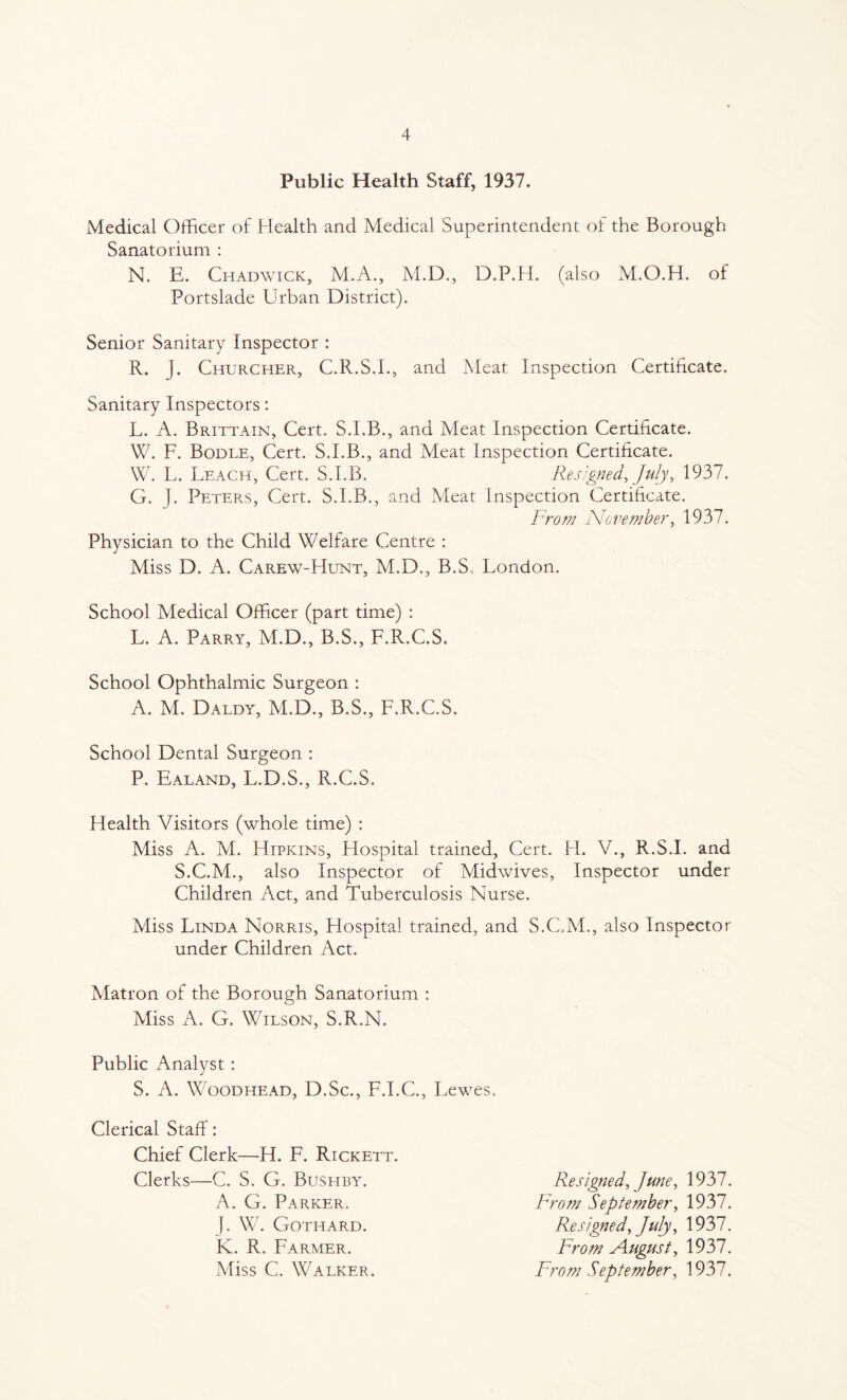 Public Health Staff, 1937. Medical Officer of Health and Medical Superintendent of the Borough Sanatorium : N. E. Chadwick, M.A., M.D., D.P.H. (also M.O.H. of Portslade Urban District). Senior Sanitary Inspector : R. J. Churcher, C.R.S.I., and Meat Inspection Certificate. Sanitary Inspectors: L. A. Brittain, Cert. S.I.B., and Meat Inspection Certificate. W. F. Bodle, Cert. S.I.B., and Meat Inspection Certificate. W. L. Leach, Cert. S.I.B. Resigned, July, 1937. G. J. Peters, Cert. S.I.B., and Meat Inspection Certificate. From November, 1937. Physician to the Child Welfare Centre : Miss D. A. Carew-Hunt, M.D., B.S. London. School Medical Officer (part time) : L. A. Parry, M.D., B.S., F.R.C.S. School Ophthalmic Surgeon : A. M. Daldy, M.D., B.S., F.R.C.S. School Dental Surgeon : P. Ealand, L.D.S., R.C.S. Health Visitors (whole time) : Miss A. M. Hipkins, Hospital trained, Cert. H. V., R.S.I. and S.C.M., also Inspector of Midwives, Inspector under Children Act, and Tuberculosis Nurse. Miss Linda Norris, Hospital trained, and S.C.M., also Inspector under Children Act. Matron of the Borough Sanatorium : Miss A. G. Wilson, S.R.N. Public Analyst : S. A. Woodhead, D.Sc., F.I.C., Lewes. Clerical Staff: Chief Clerk—H. F. Rickett. Clerks—C. S. G. Bushby. A. G. Parker. J. W. Gotitard. K. R. Farmer. Miss C. Walker. Resigned, June, 1937. From September, 19.37. Resigned, July, 1937. From August, 1937. From September, 1937.