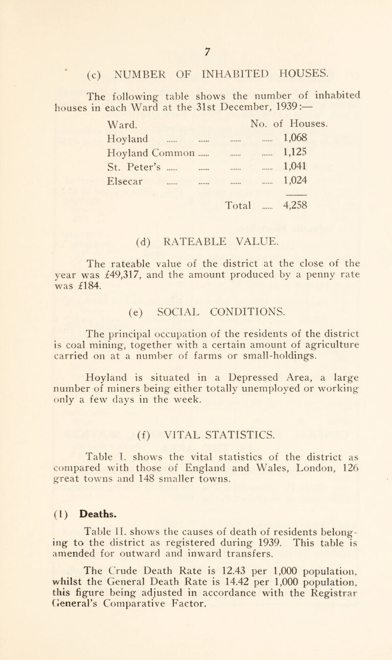 (c) NUMBER OF INHABITED HOUSES. The following table shows the number of inhabited houses in each Ward at the 31st December, 1939:— Ward. No. of Houses. Hoyland . 1,068 Hoyland Common . 1,125 St. Peter's . ... . 1,041 Elsecar .. 1,024 Total . 4,258 (d) RATEABLE VALUE. The rateable value of the district at the close of the year was £49,317, and the amount produced by a penny rate was £184. (e) SOCIAL CONDITIONS. The principal occupation of the residents of the district is coal mining, together with a certain amount of agriculture carried on at a number of farms or small-holdings. Hoyland is situated in a Depressed Area, a large number of miners being either totally unemployed or working only a few days in the week. (f) VITAL STATISTICS. Table I. shows the vital statistics of the district as compared with those of England and Wales, London, 126 great towns and 148 smaller towns. (l) Deaths. Table II. shows the causes of death of residents belong¬ ing to the district as registered during 1939. This table is amended for outward and inward transfers. The Crude Death Rate is 12.43 per 1,000 population, whilst the General Death Rate is 14.42 per 1,000 population, this figure being adjusted in accordance with the Registrar General's Comparative Factor.