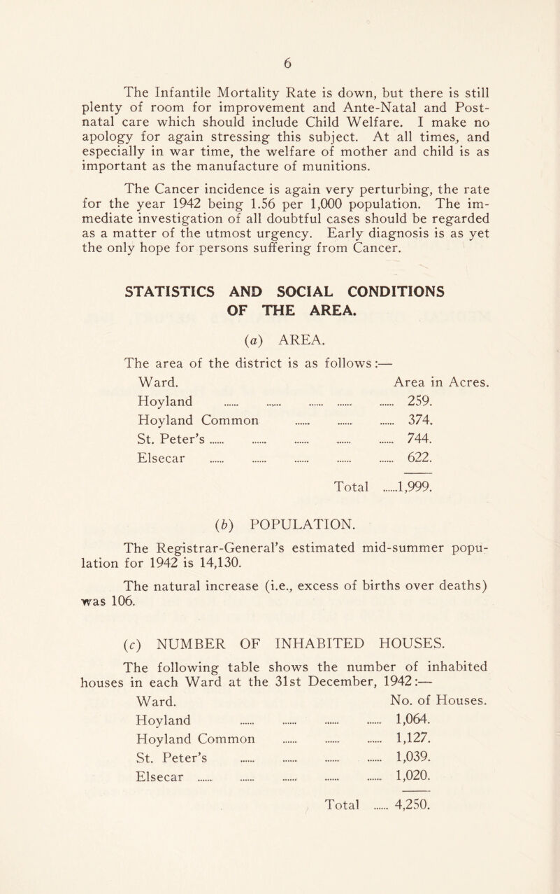 The Infantile Mortality Rate is down, but there is still plenty of room for improvement and Ante-Natal and Post- natal care which should include Child Welfare. I make no apology for again stressing this subject. At all times, and especially in war time, the welfare of mother and child is as important as the manufacture of munitions. The Cancer incidence is again very perturbing, the rate for the year 1942 being 1.56 per 1,000 population. The im- mediate investigation of all doubtful cases should be regarded as a matter of the utmost urgency. Early diagnosis is as yet the only hope for persons suffering from Cancer. STATISTICS AND SOCIAL CONDITIONS OF THE AREA. (a) AREA. The area of the district is as follows Ward. Area in Hoyland 259. Hoyland Common 374. St. Peter’s 744. Elsecar 622. Total 1,999. (b) POPULATION. The Registrar-General’s estimated mid-summer popu- lation for 1942 is 14,130. The natural increase (i.e., excess of births over deaths) was 106. (c) NUMBER OF INHABITED HOUSES. The following table shows the number of inhabited houses in each Ward at the 31st December, 1942:— Ward. No. of Houses. Hoyland 1,064. Hoyland Common 1,127. St. Peter’s 1,039. Elsecar 1,020. Total 4,250.